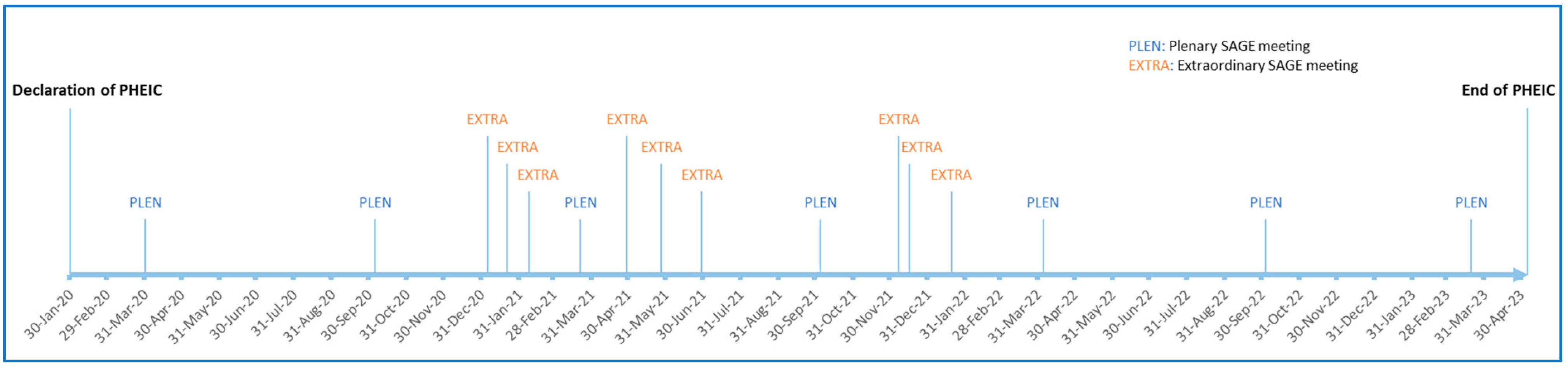 Vaccines 12 01402 g003 Vaccines 12 01402 g003