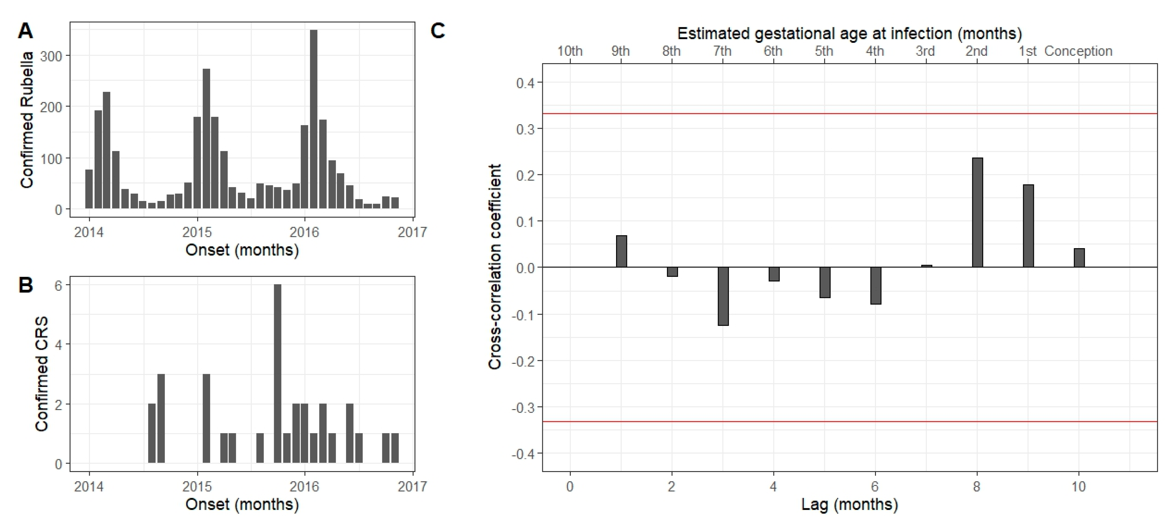 Vaccines 12 01447 g001