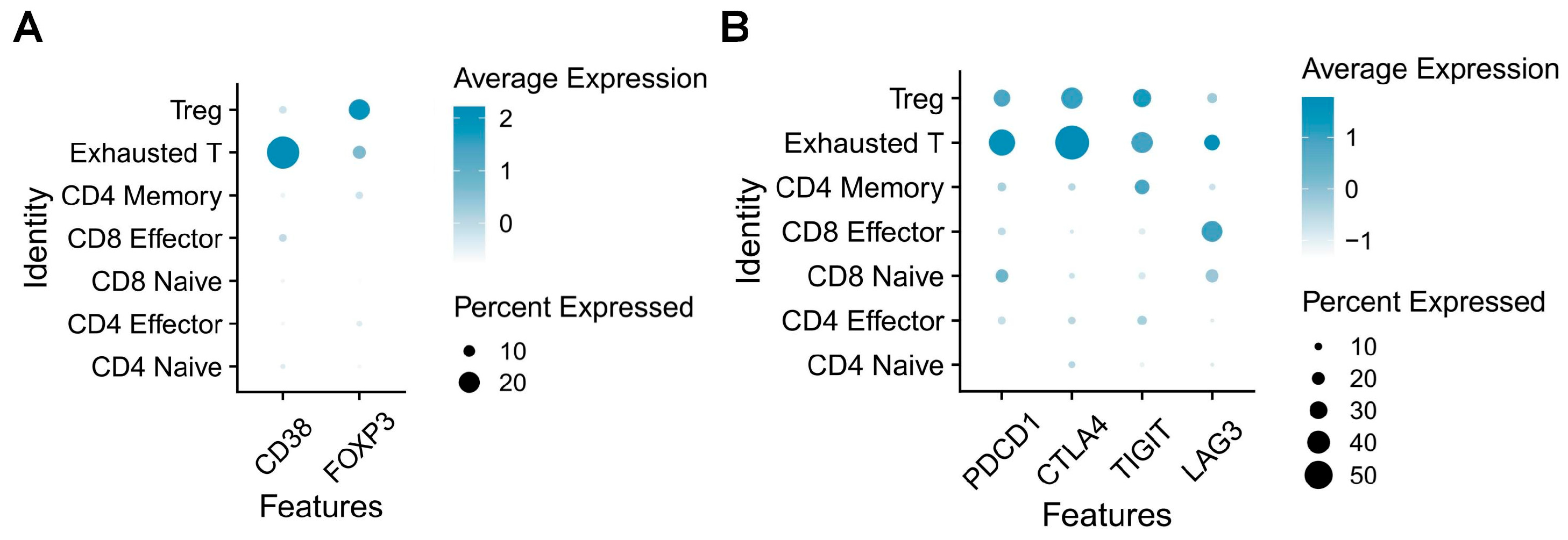 Vaccines 13 00001 g003