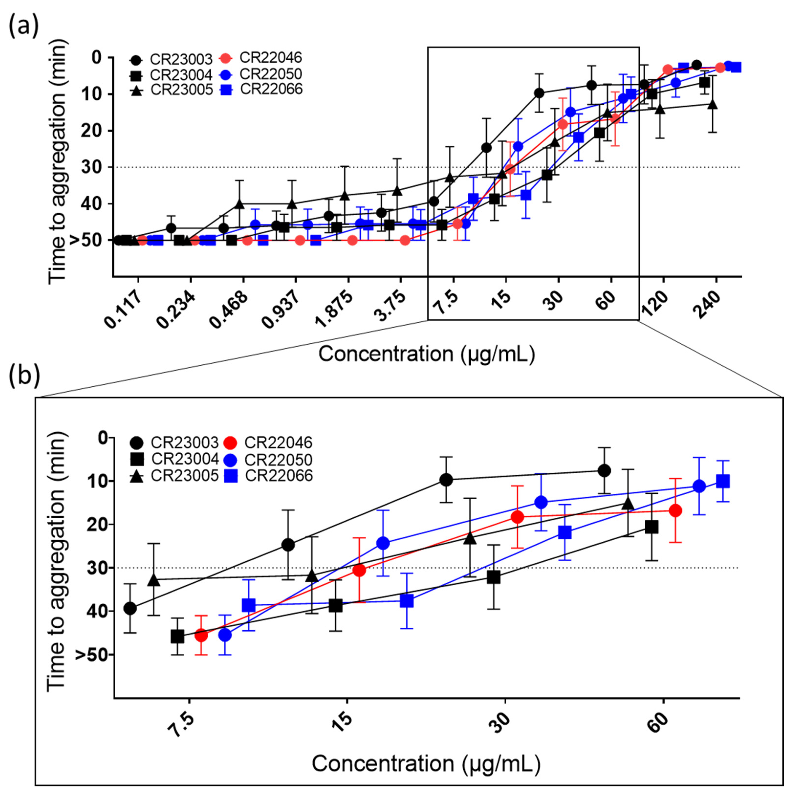 Vaccines 13 00003 g002
