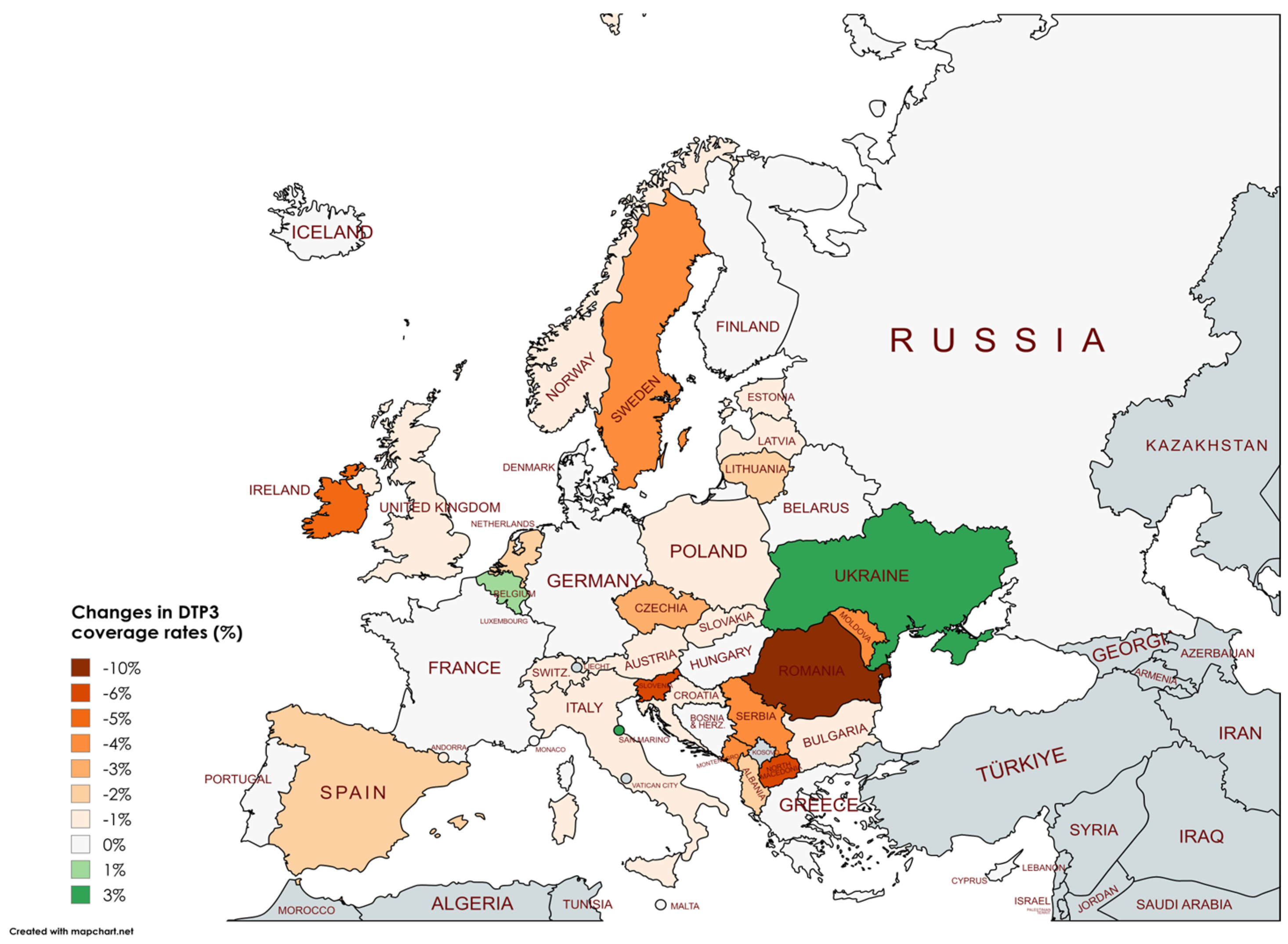 Vaccines 13 00006 g007