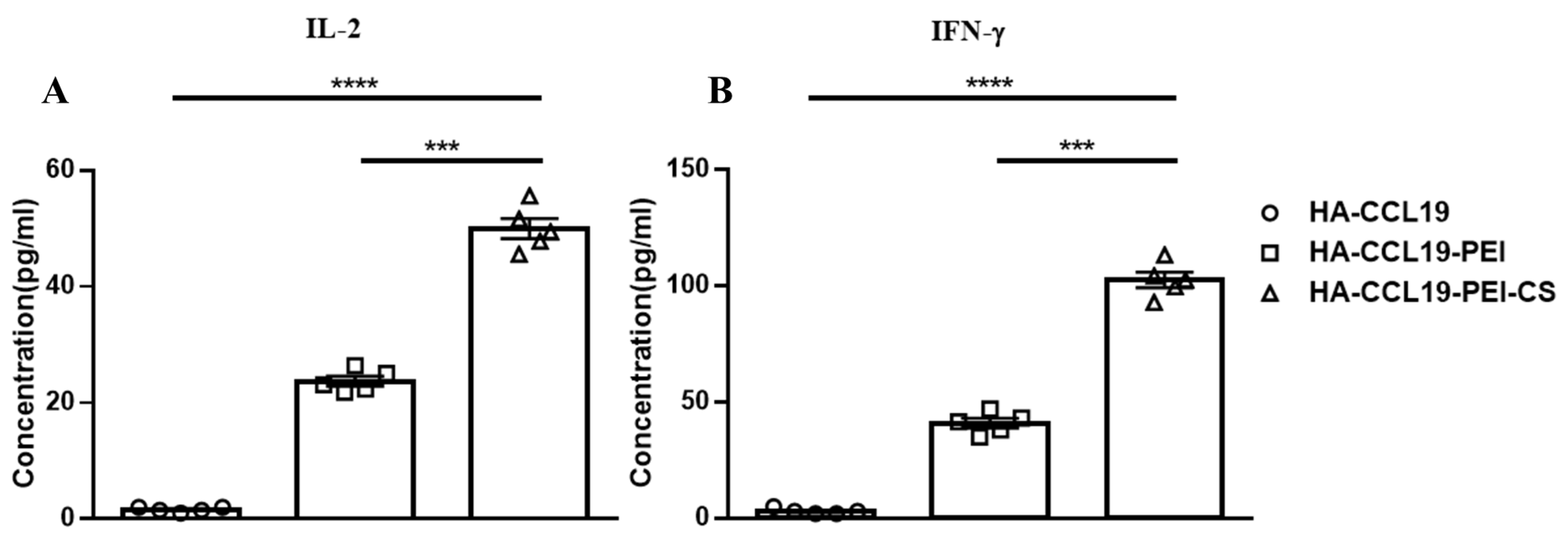 Vaccines 13 00010 g004