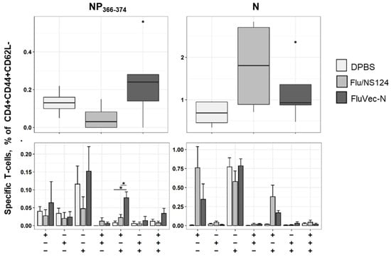 Vaccines 13 00015 g0a4