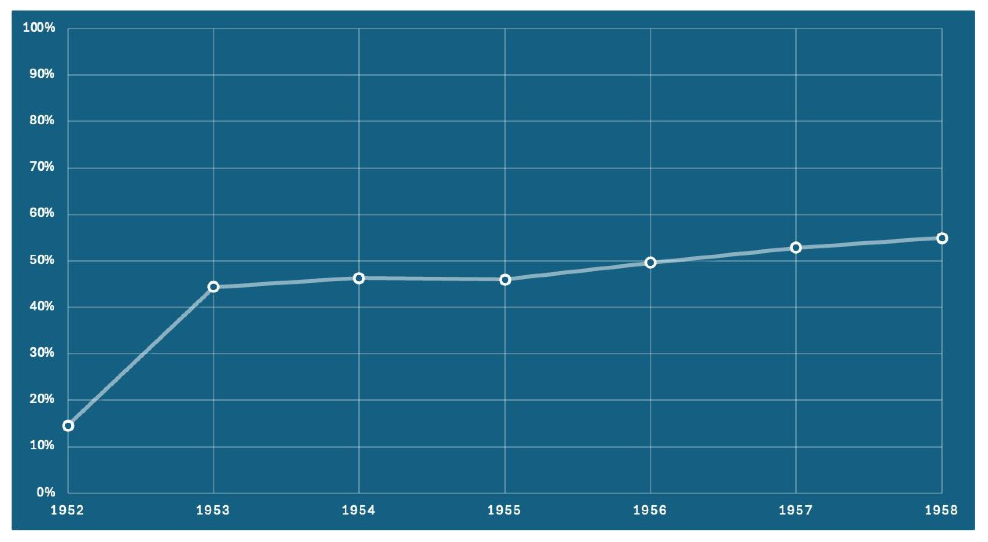 Vaccines 13 00016 g002