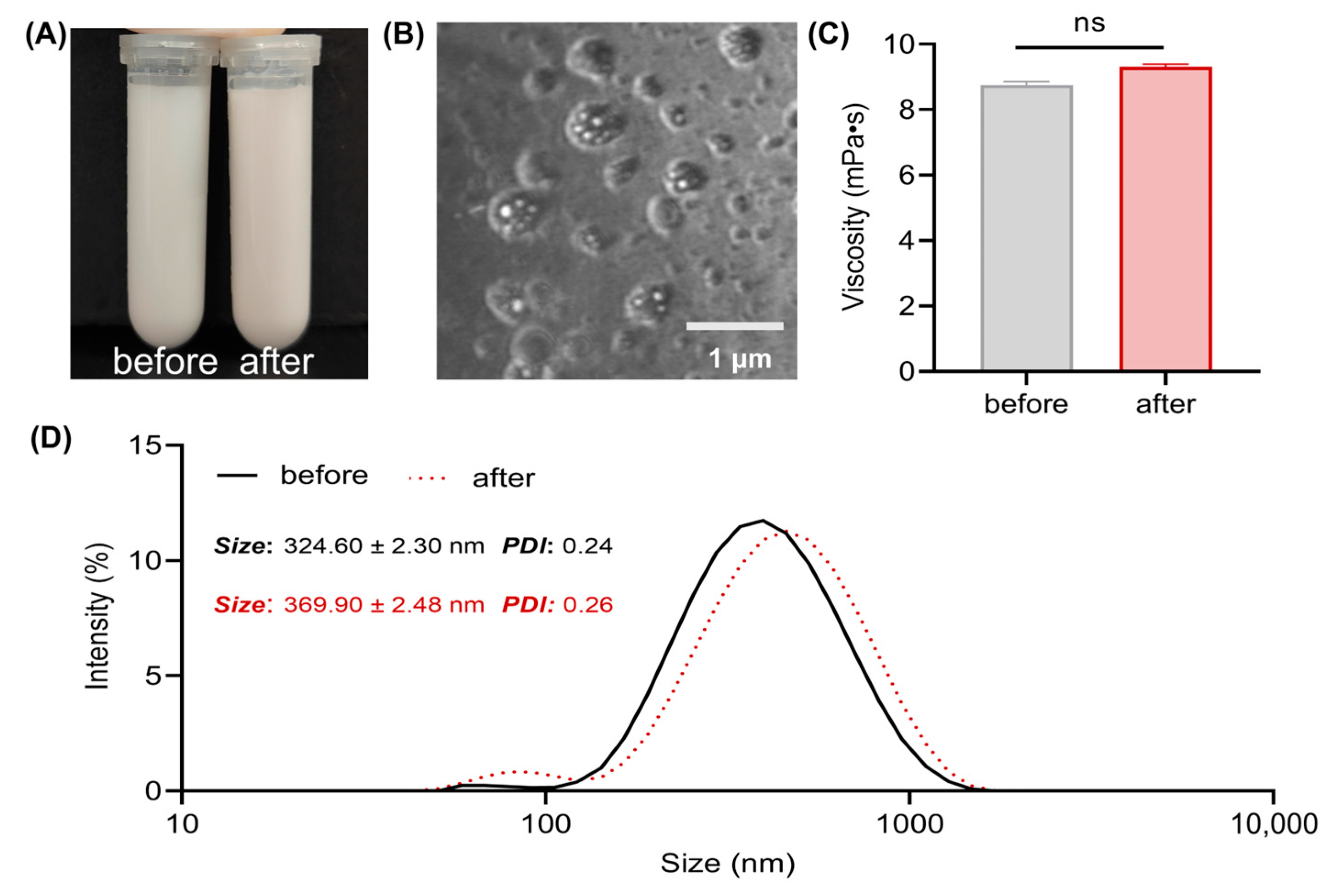 Vaccines 13 00024 g002