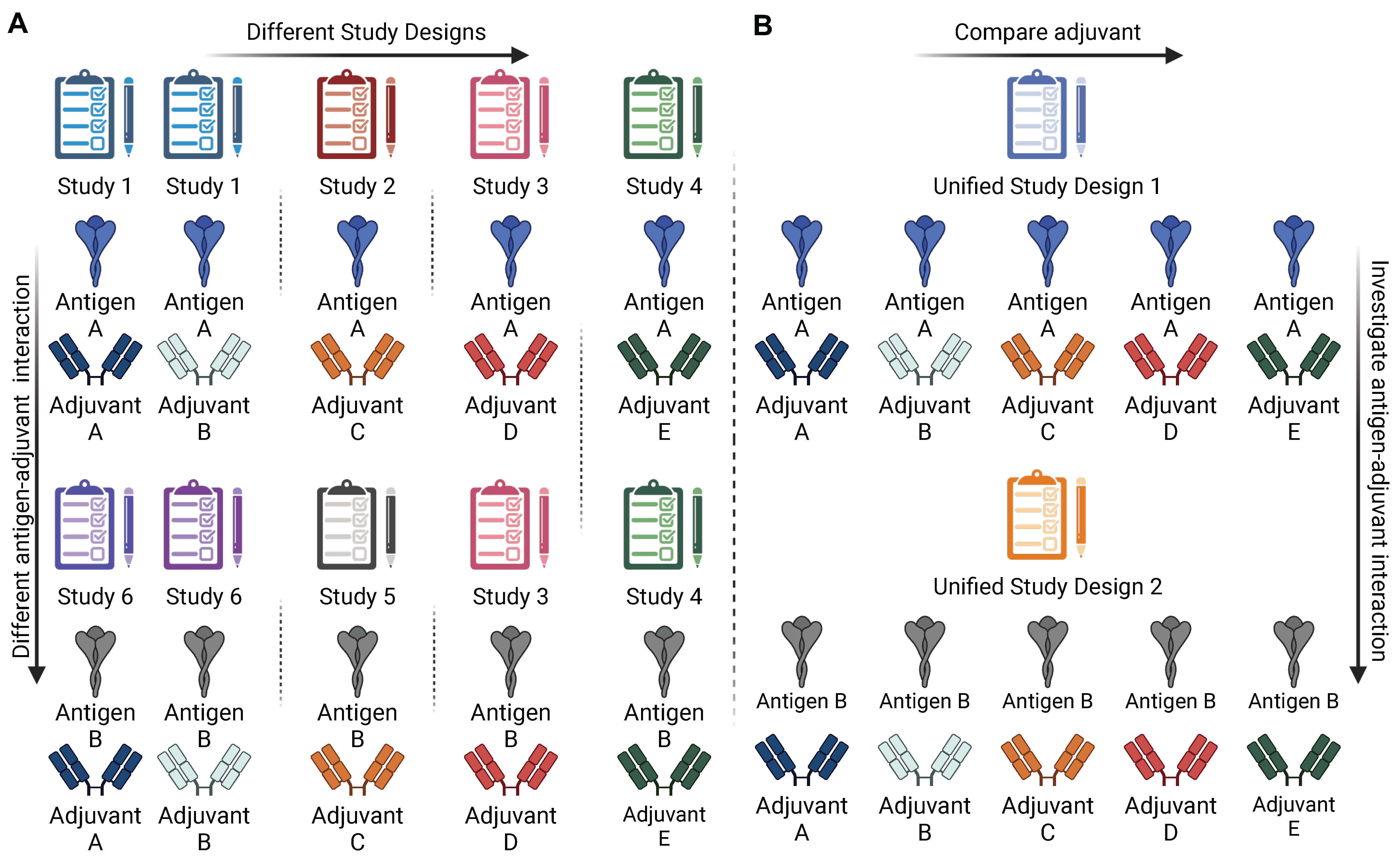 Vaccines 13 00033 g001