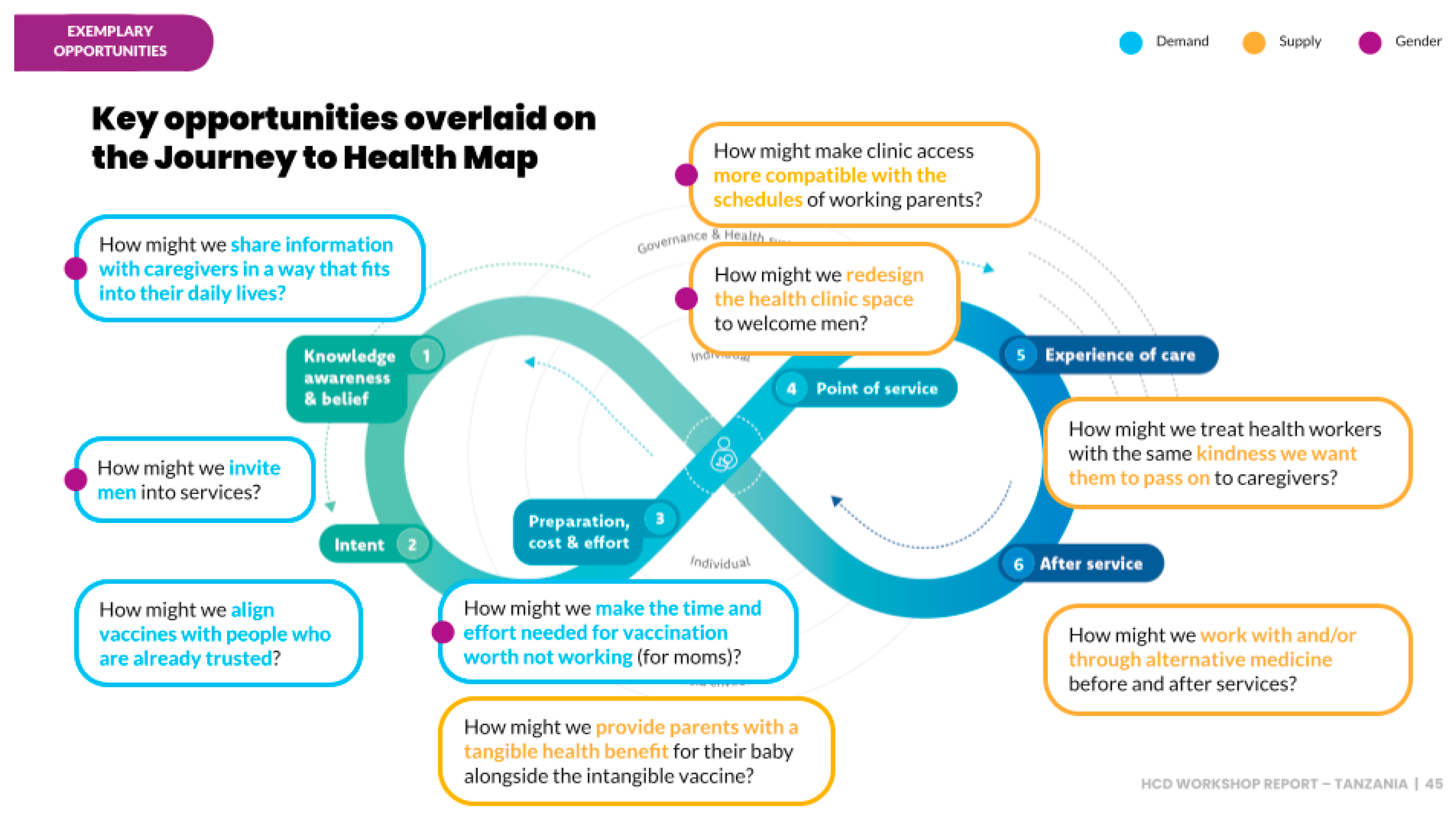 Vaccines 13 00038 g001