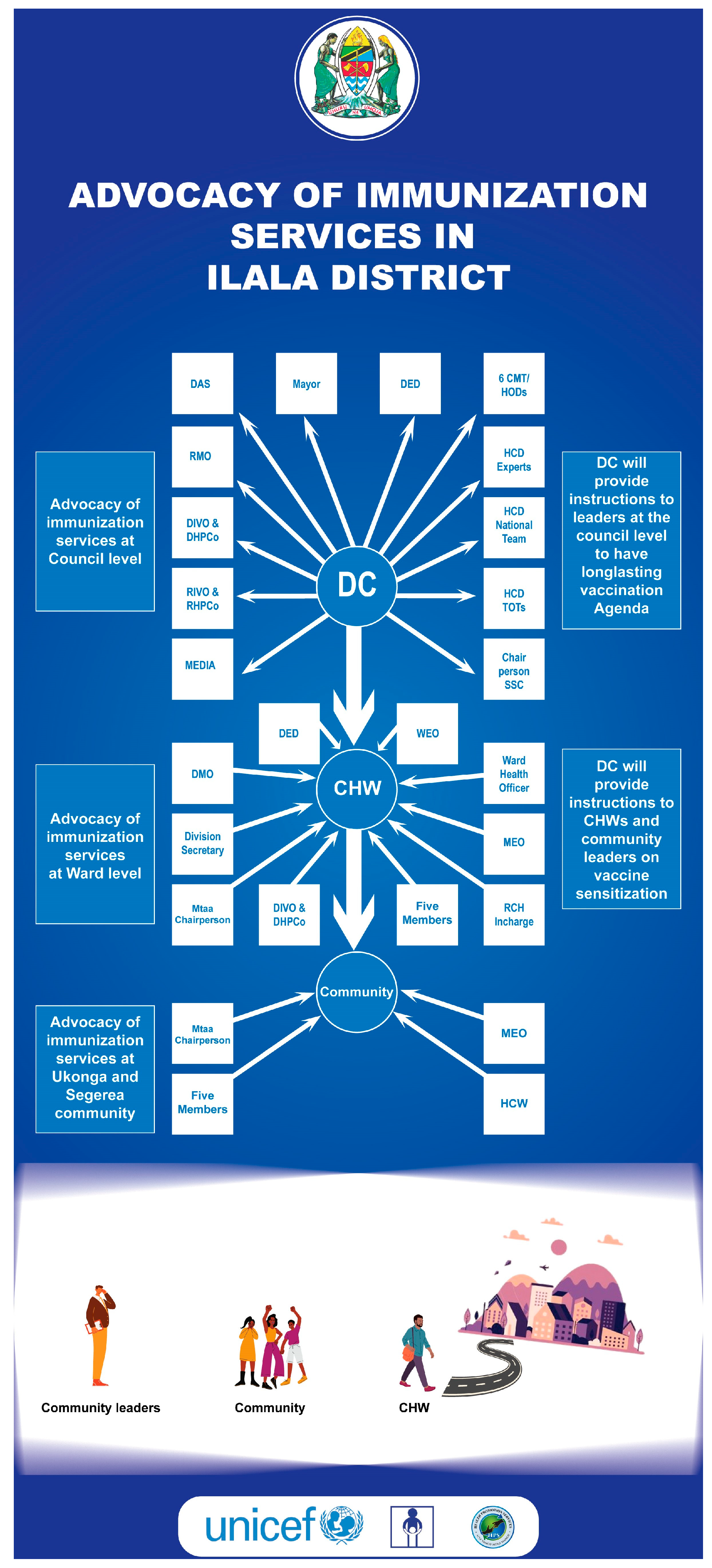 Vaccines 13 00038 g002