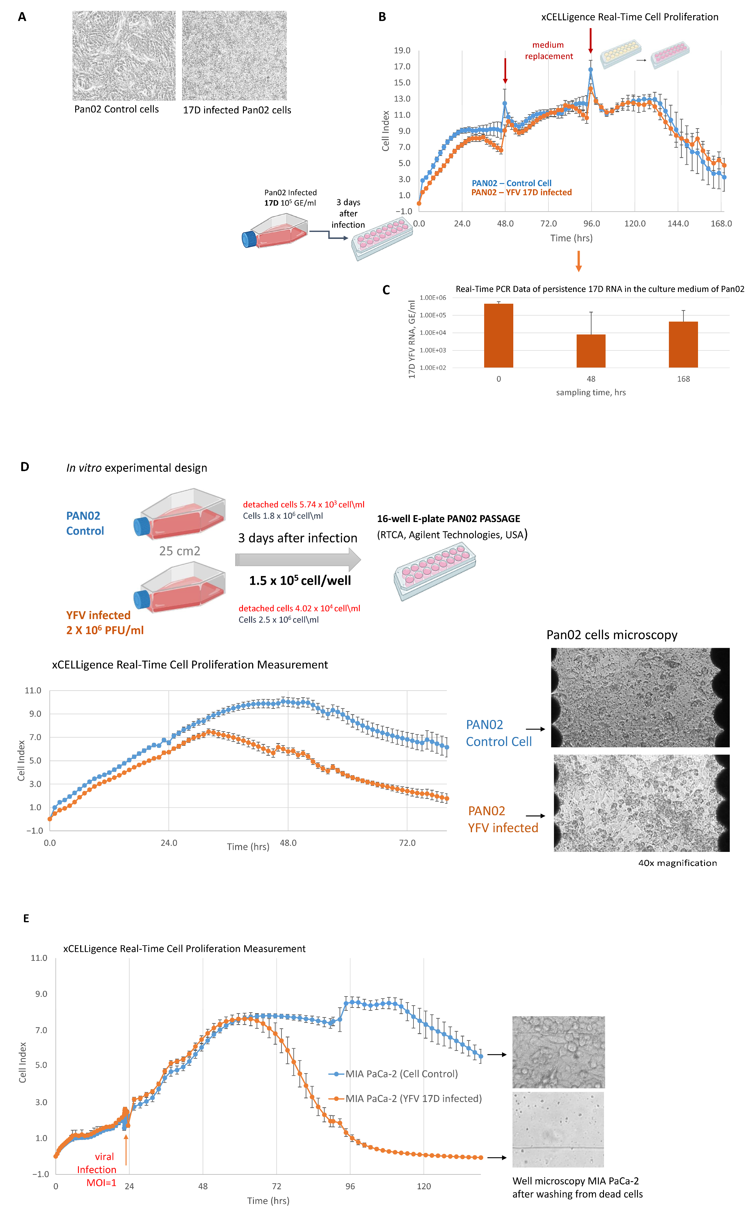 Vaccines 13 00040 g002