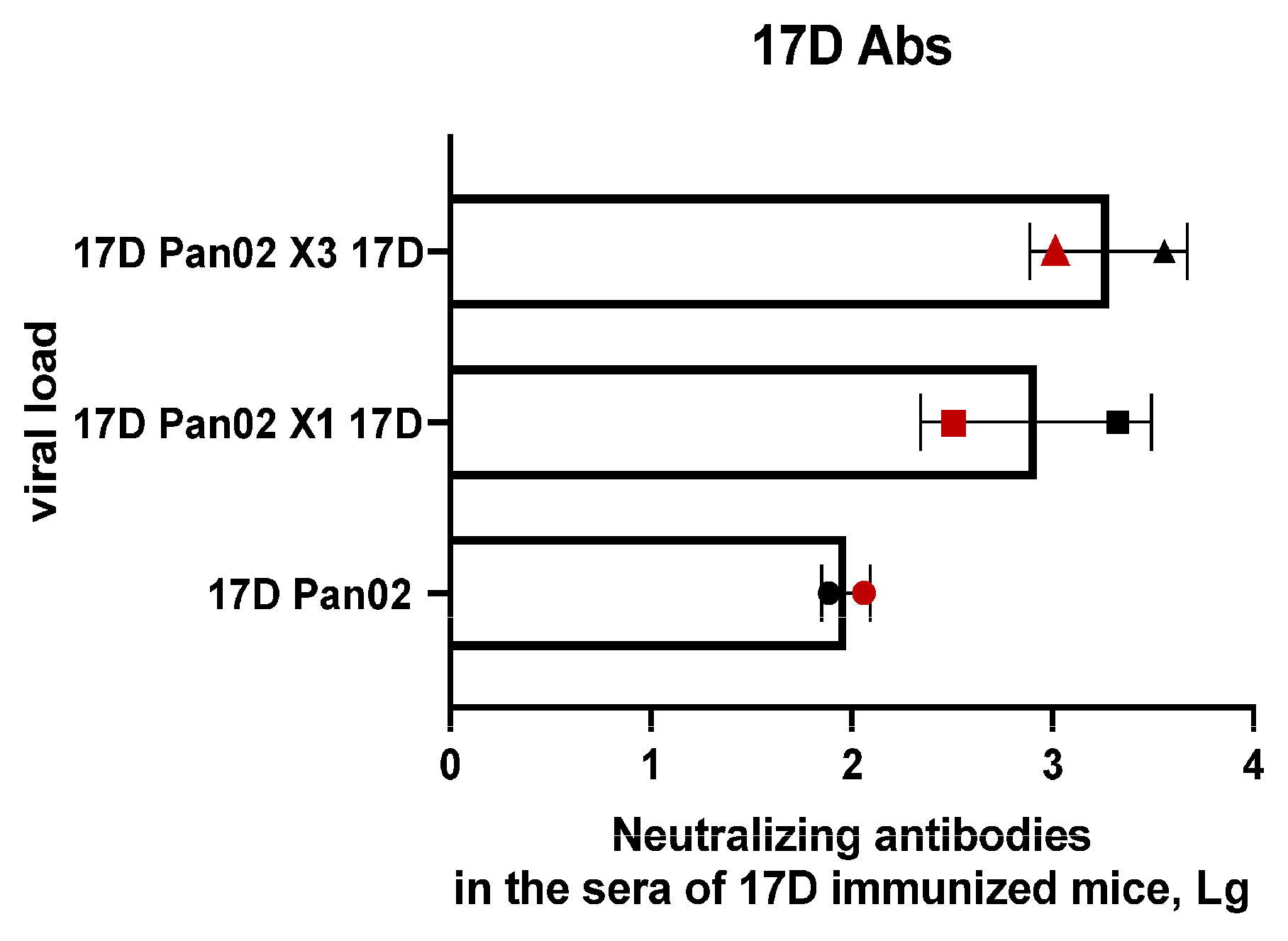 Vaccines 13 00040 g009