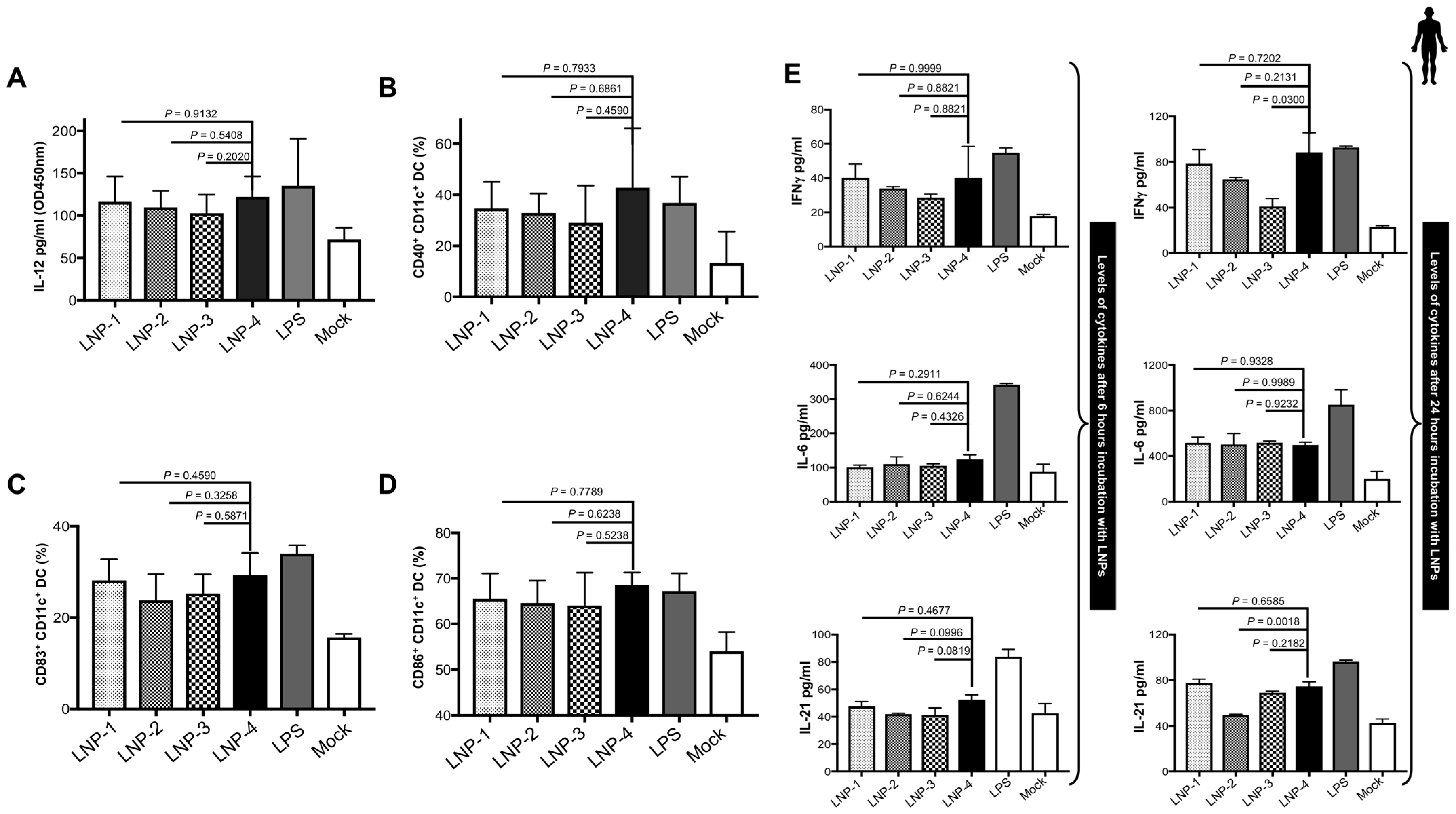 Vaccines 13 00047 g001
