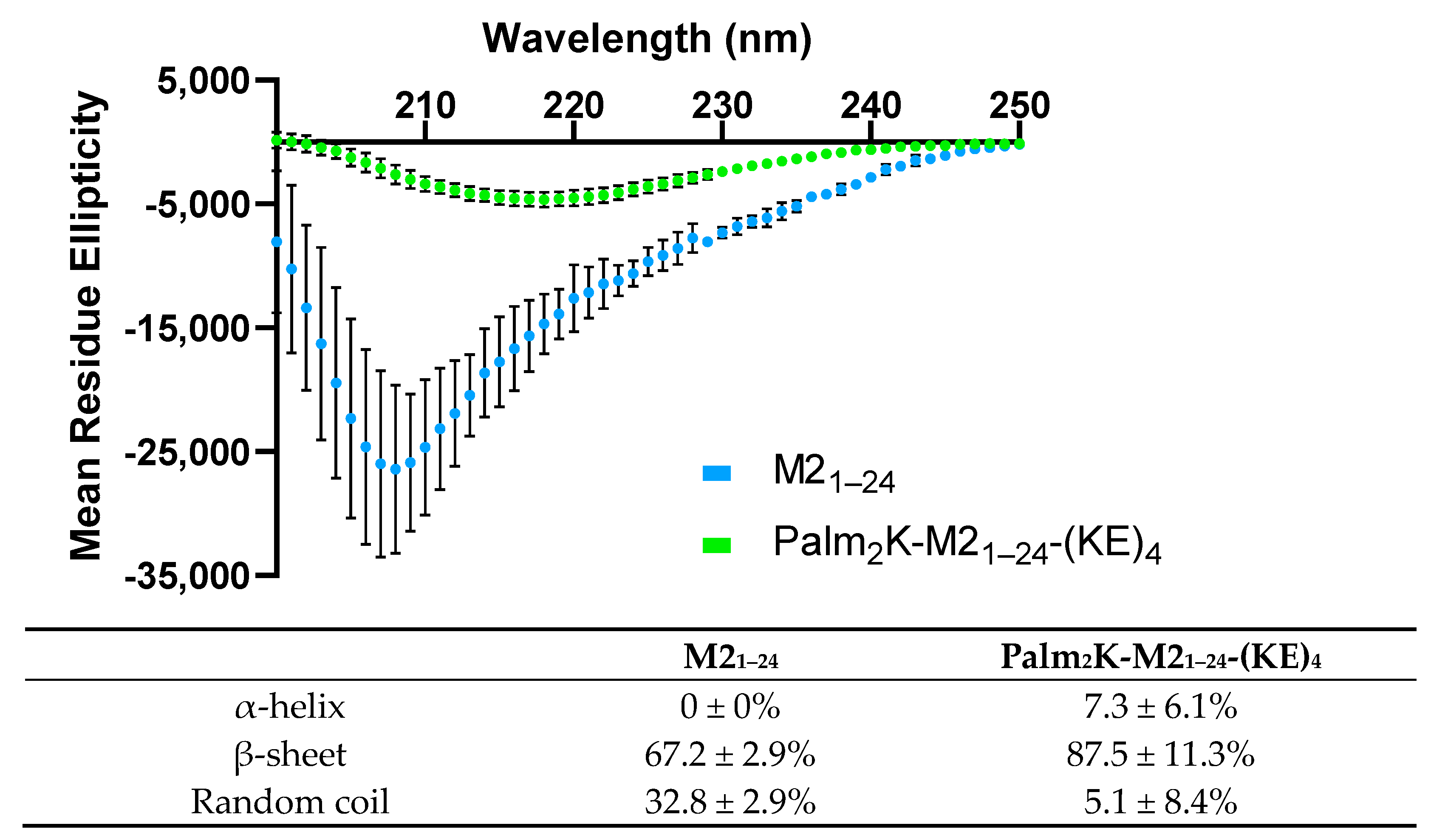 Vaccines 13 00051 g002