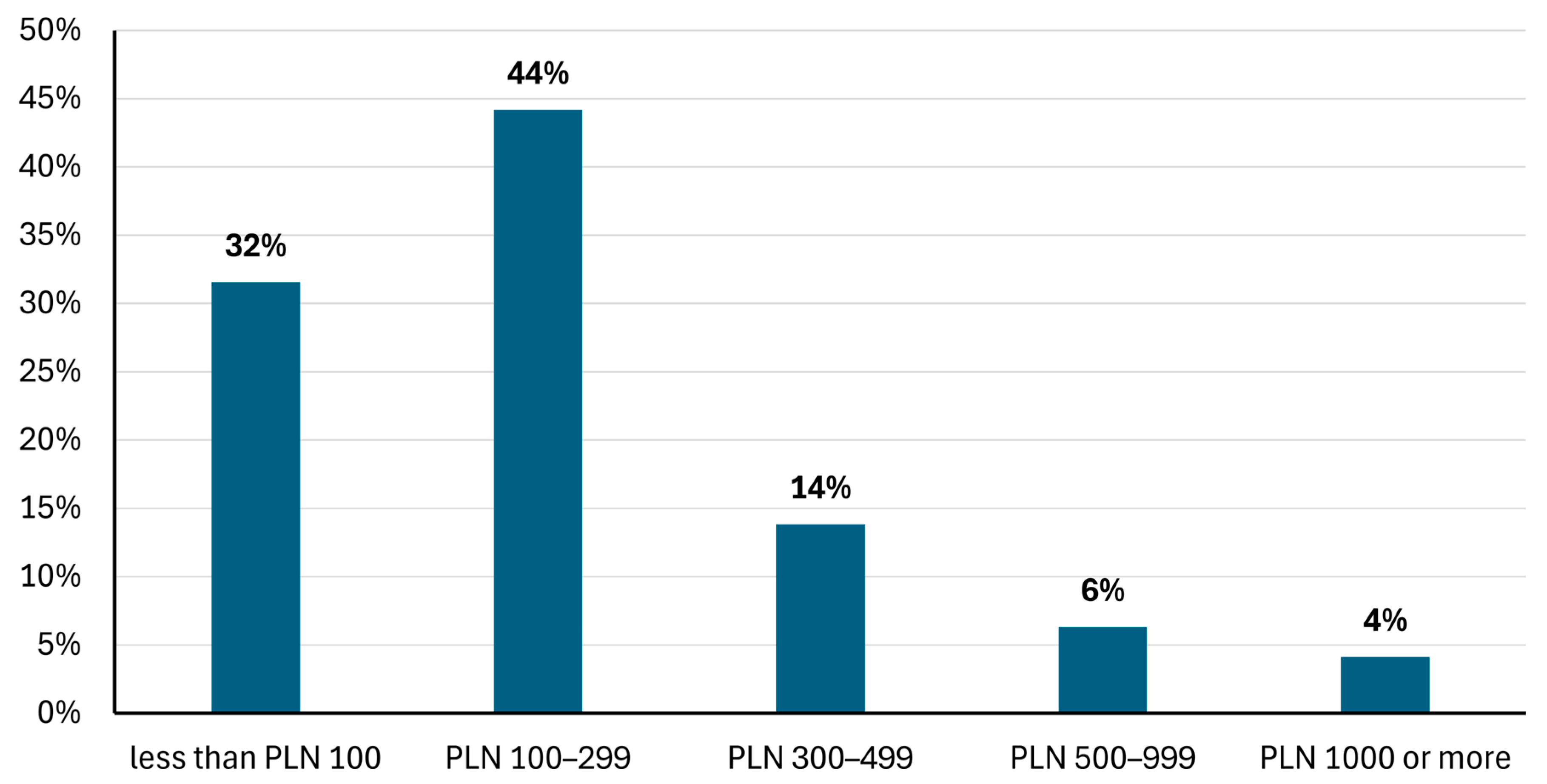 Vaccines 13 00055 g004