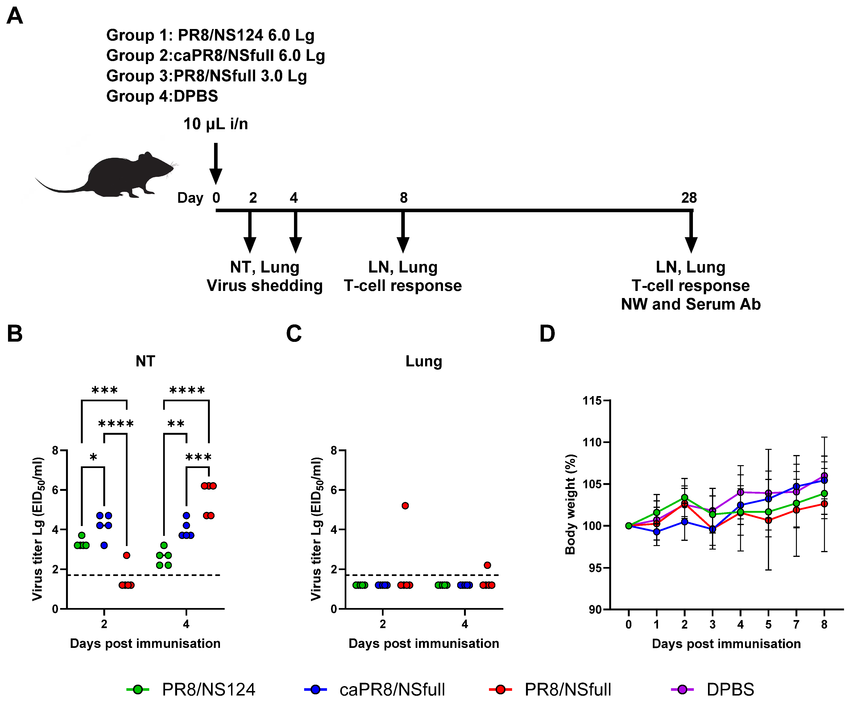 Vaccines 13 00058 g001