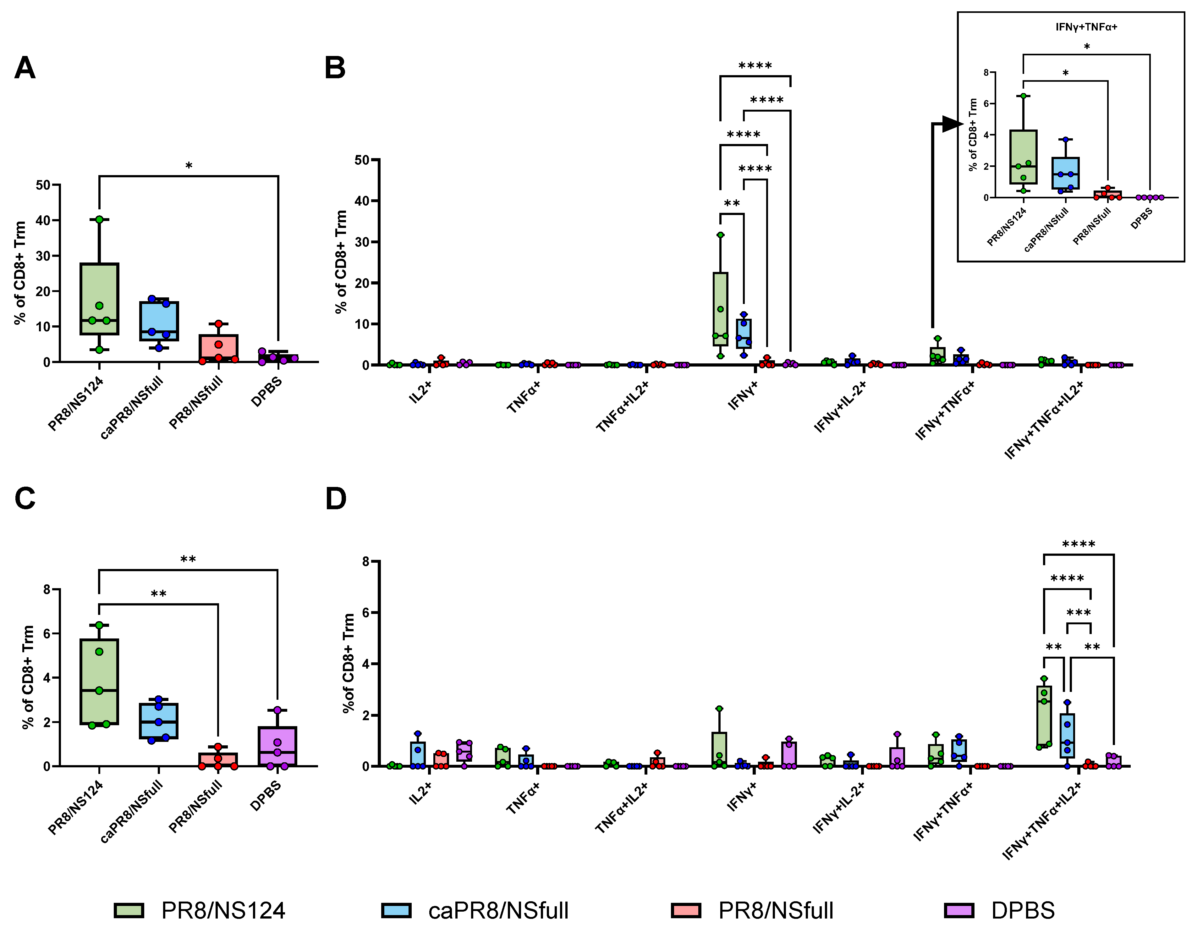 Vaccines 13 00058 g003