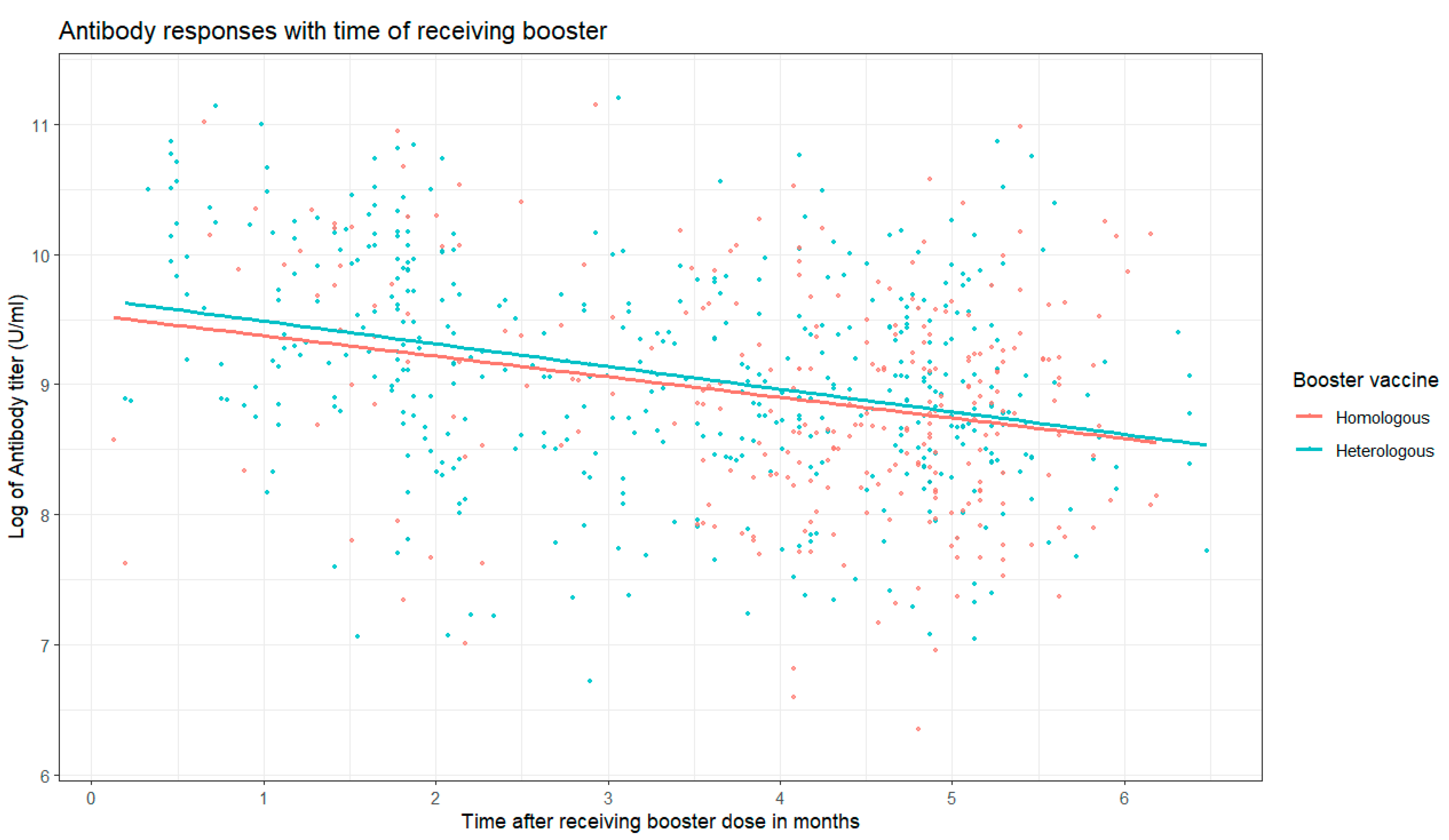 Vaccines 13 00067 g002