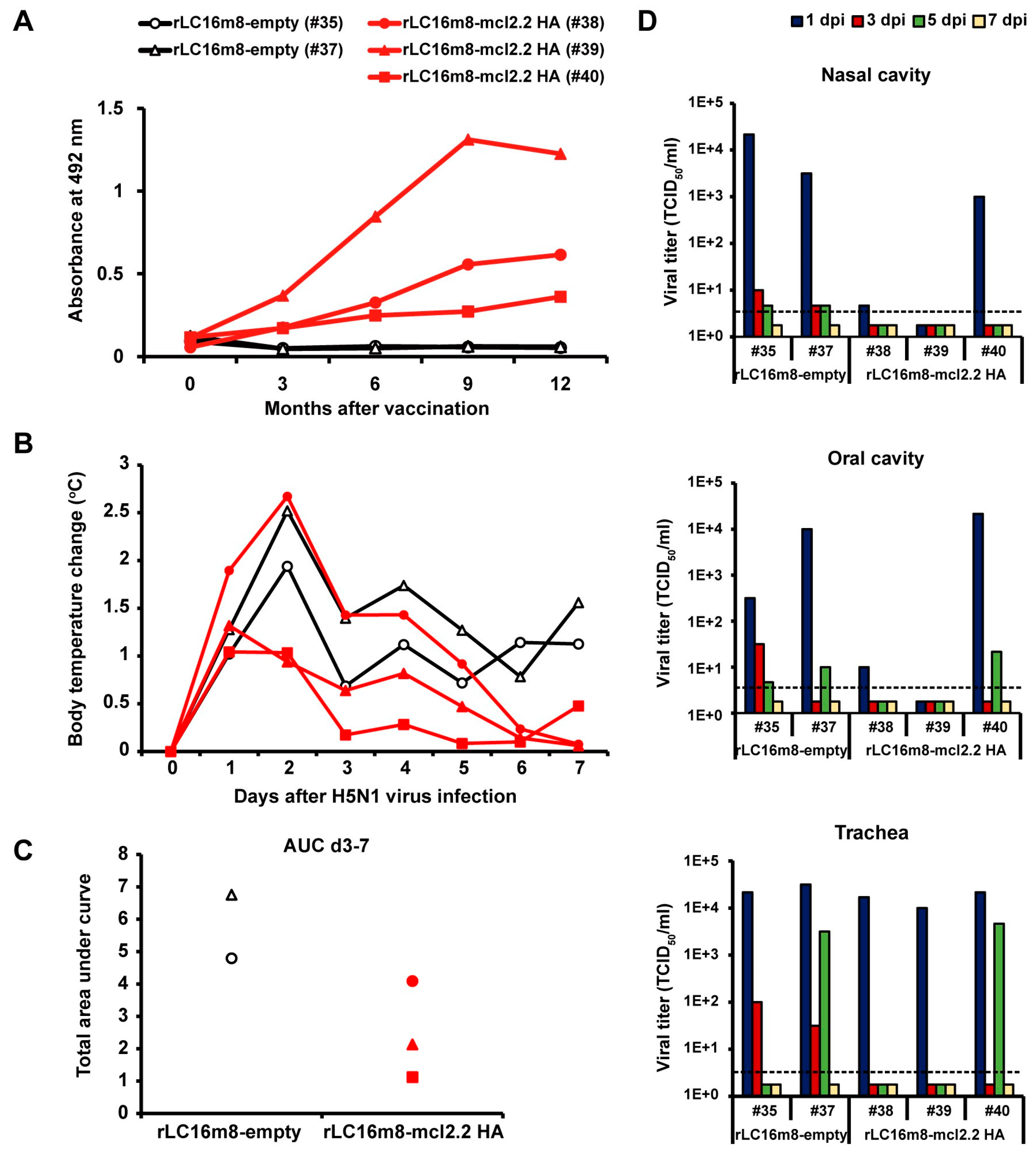 Vaccines 13 00074 g004