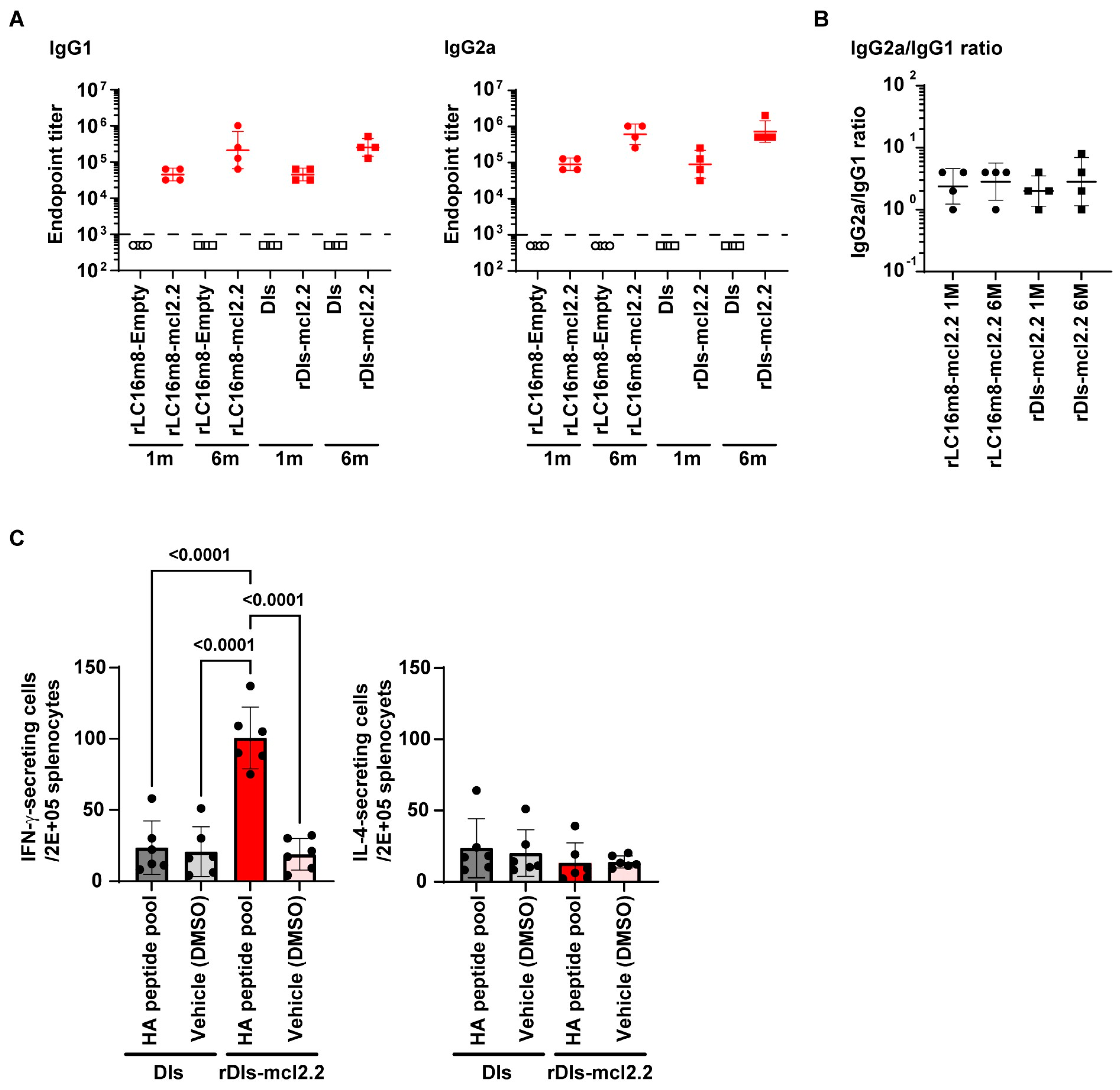 Vaccines 13 00074 g008
