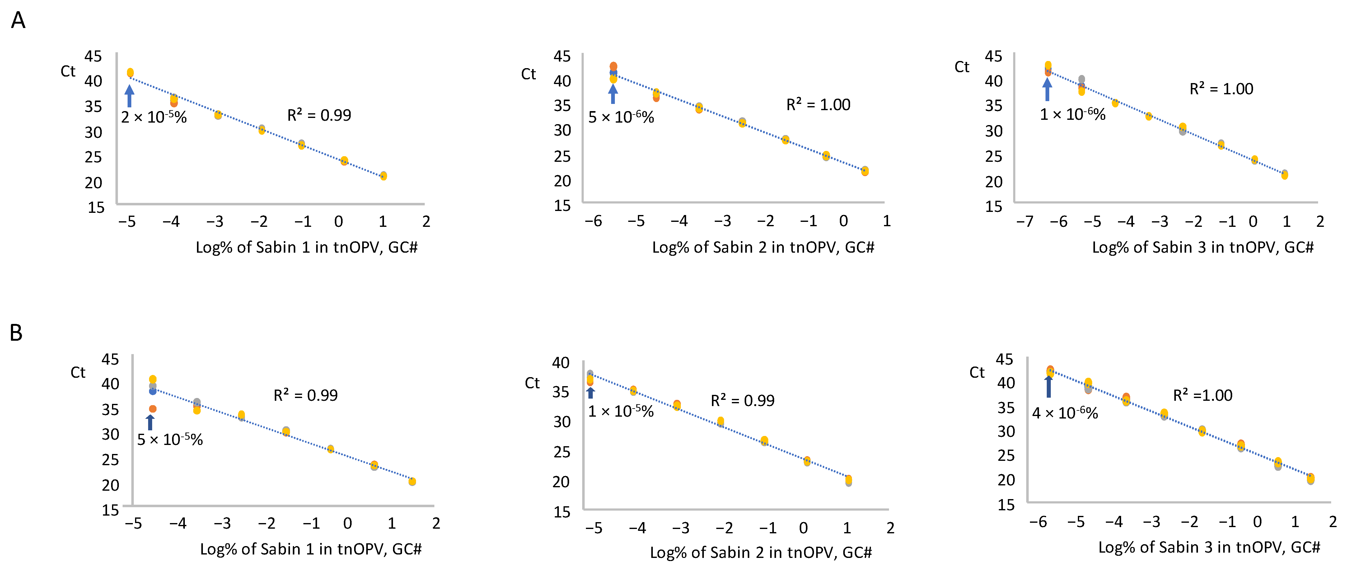 Vaccines 13 00075 g004 Vaccines 13 00075 g004