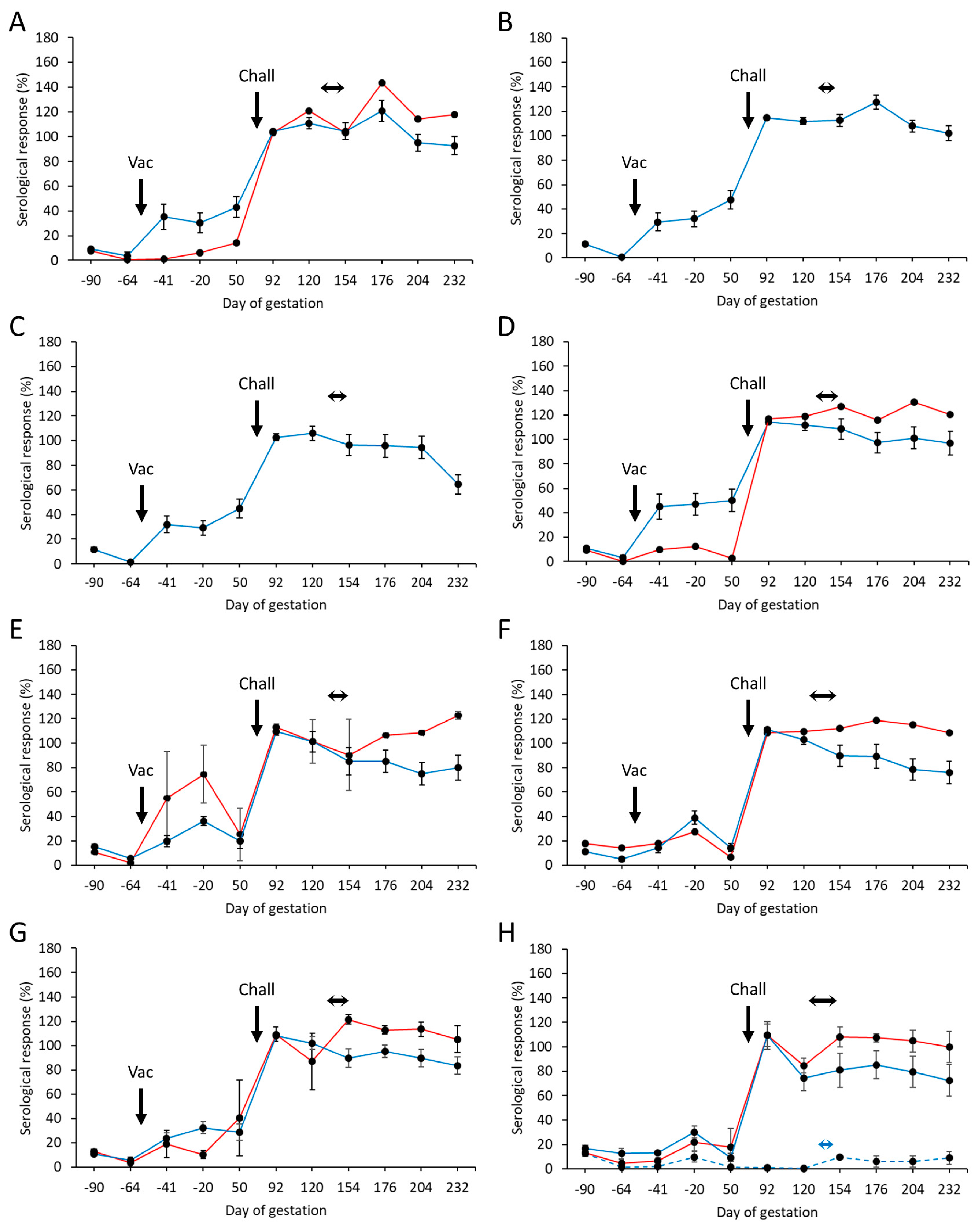 Vaccines 13 00089 g002 Vaccines 13 00089 g002