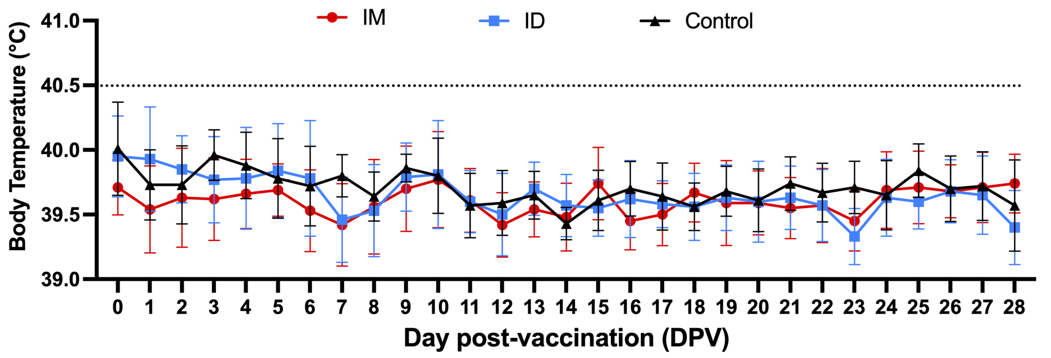Vaccines 13 00102 g002 Vaccines 13 00102 g002