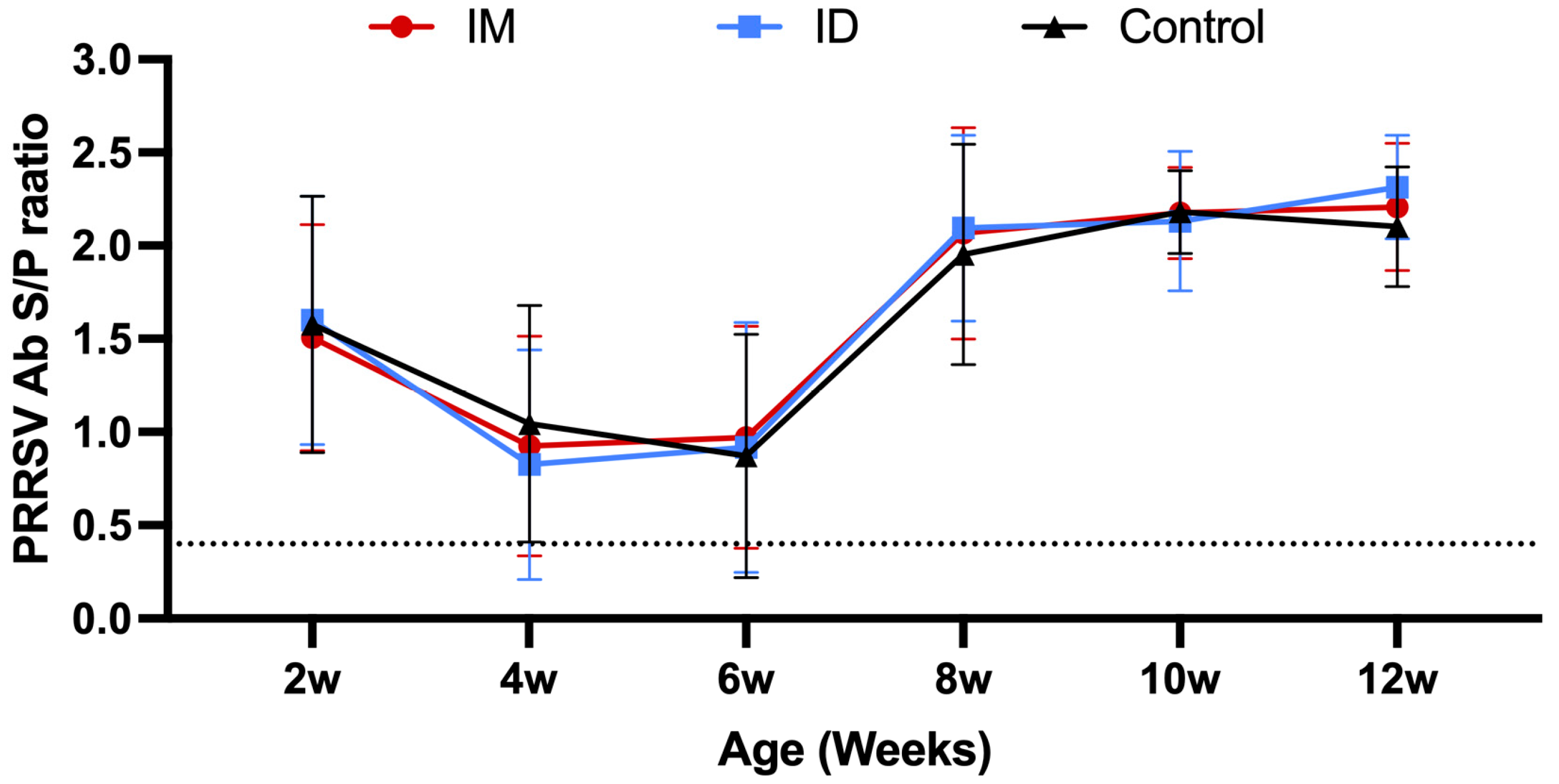Vaccines 13 00102 g011 Vaccines 13 00102 g011