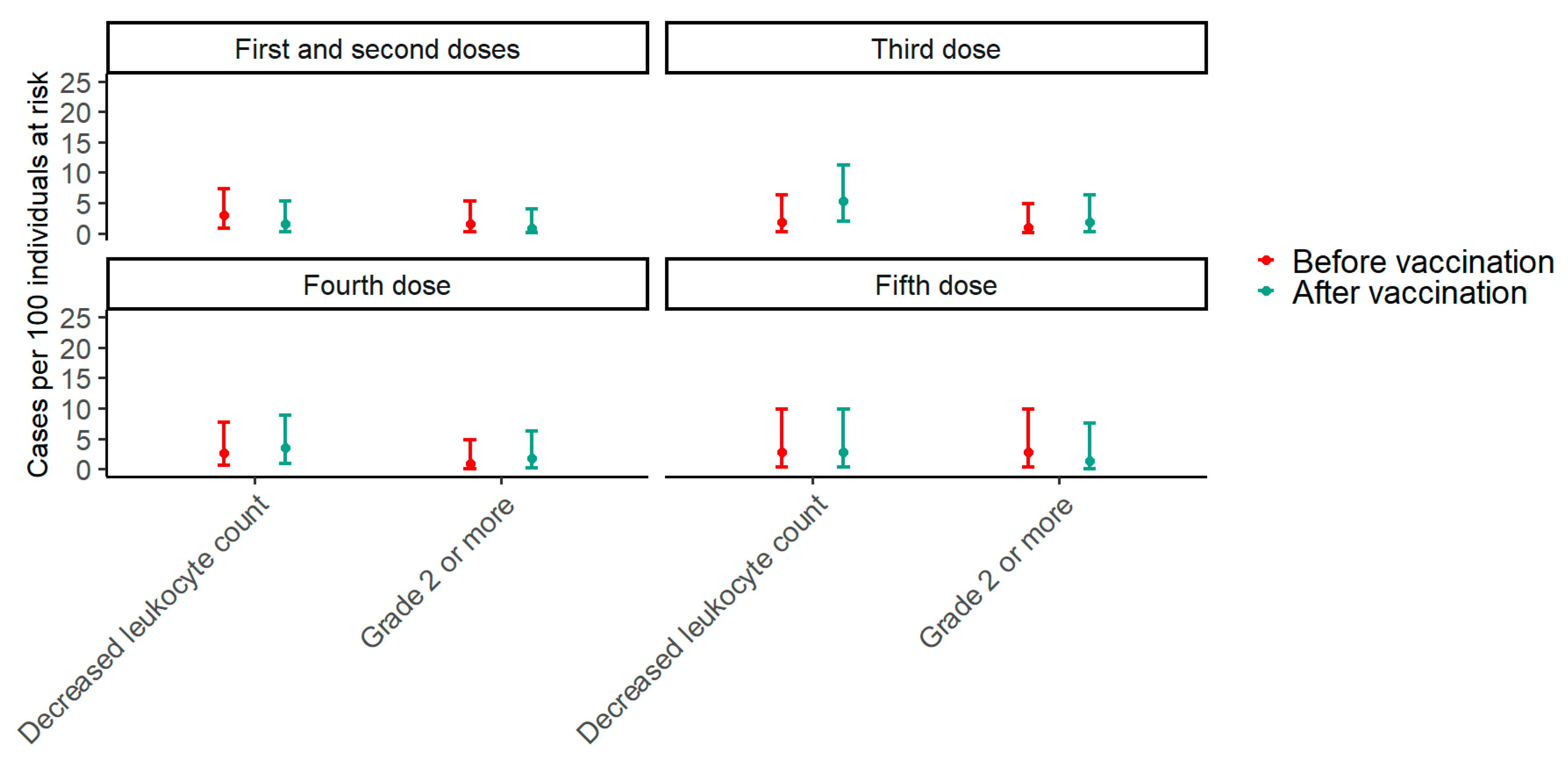 Vaccines 13 00103 g001