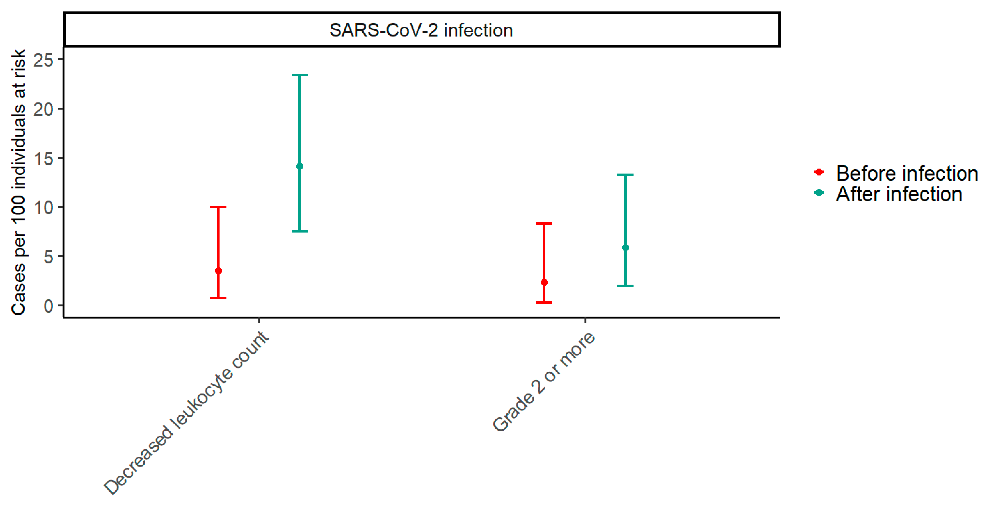 Vaccines 13 00103 g002