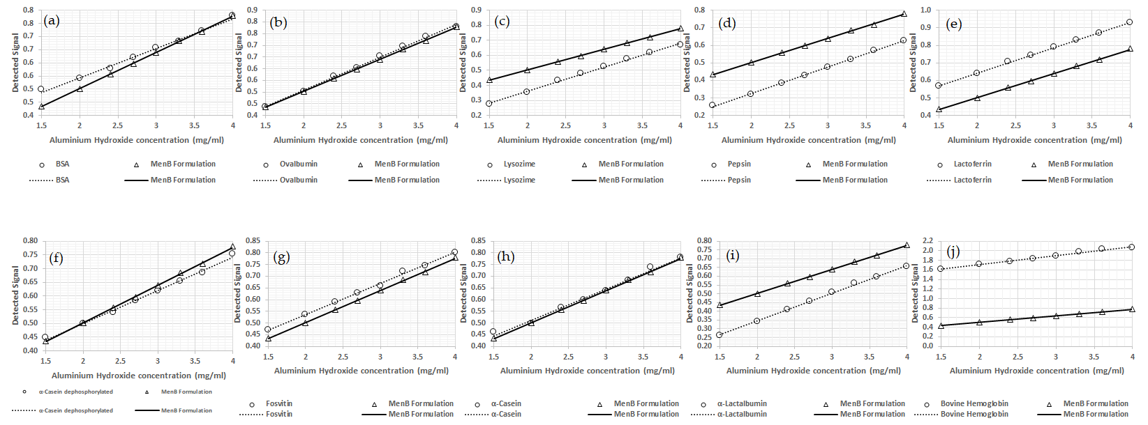 Vaccines 13 00105 g002