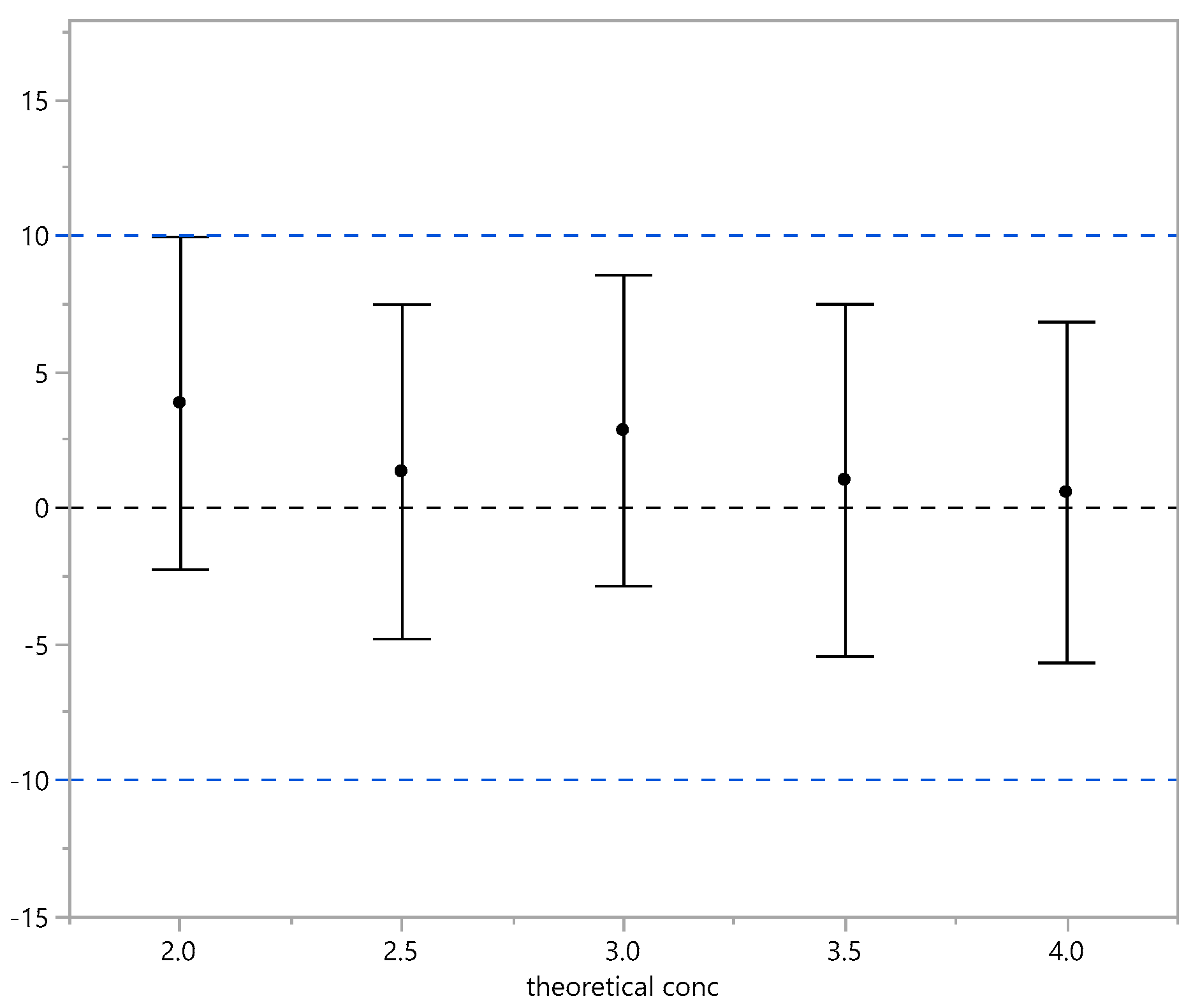 Vaccines 13 00105 g004