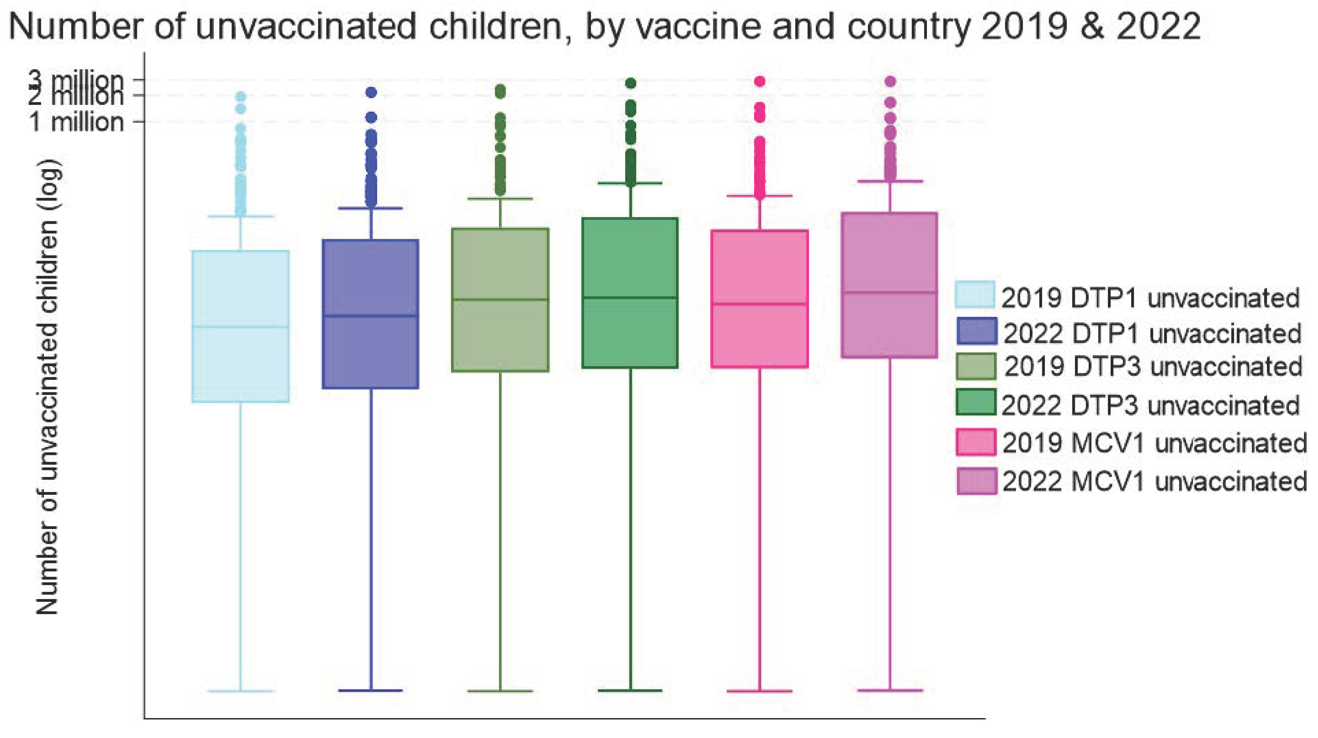 Vaccines 13 00108 g002