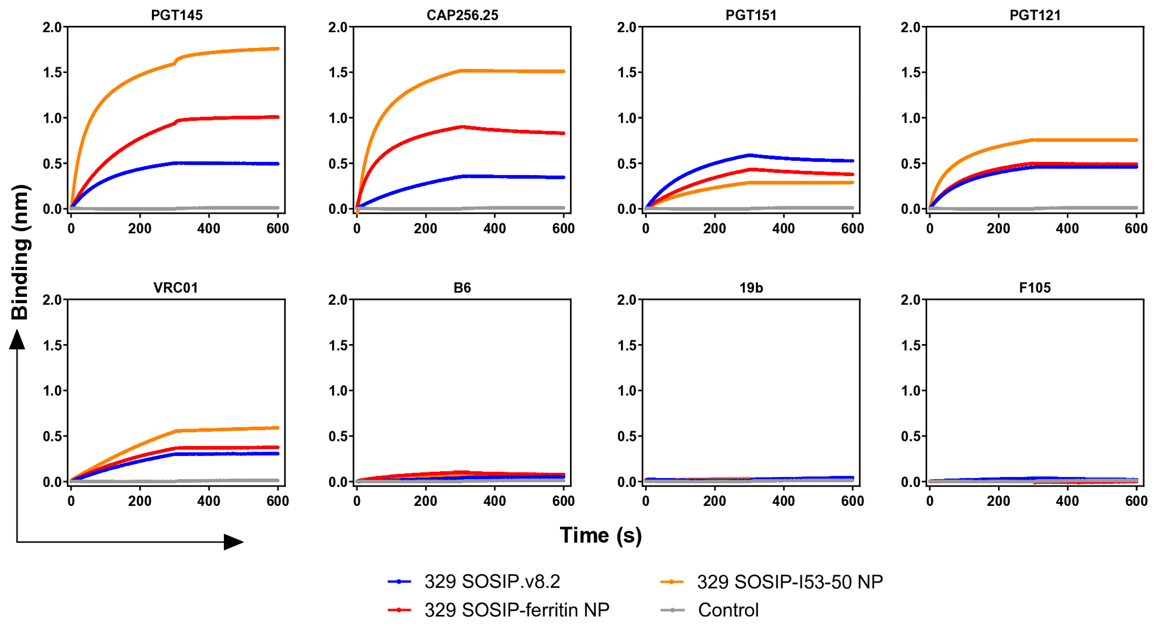 Vaccines 13 00110 g003