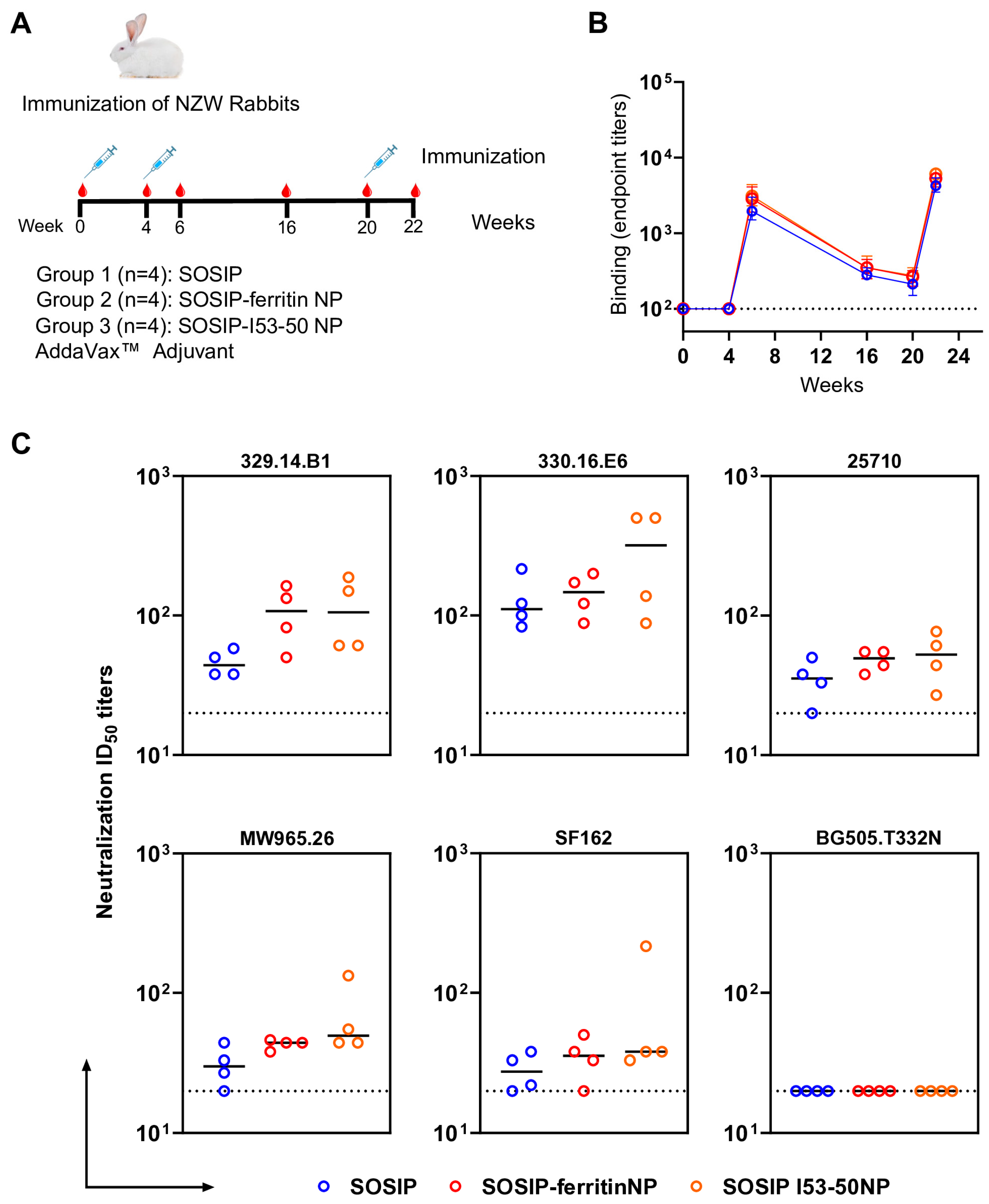 Vaccines 13 00110 g004