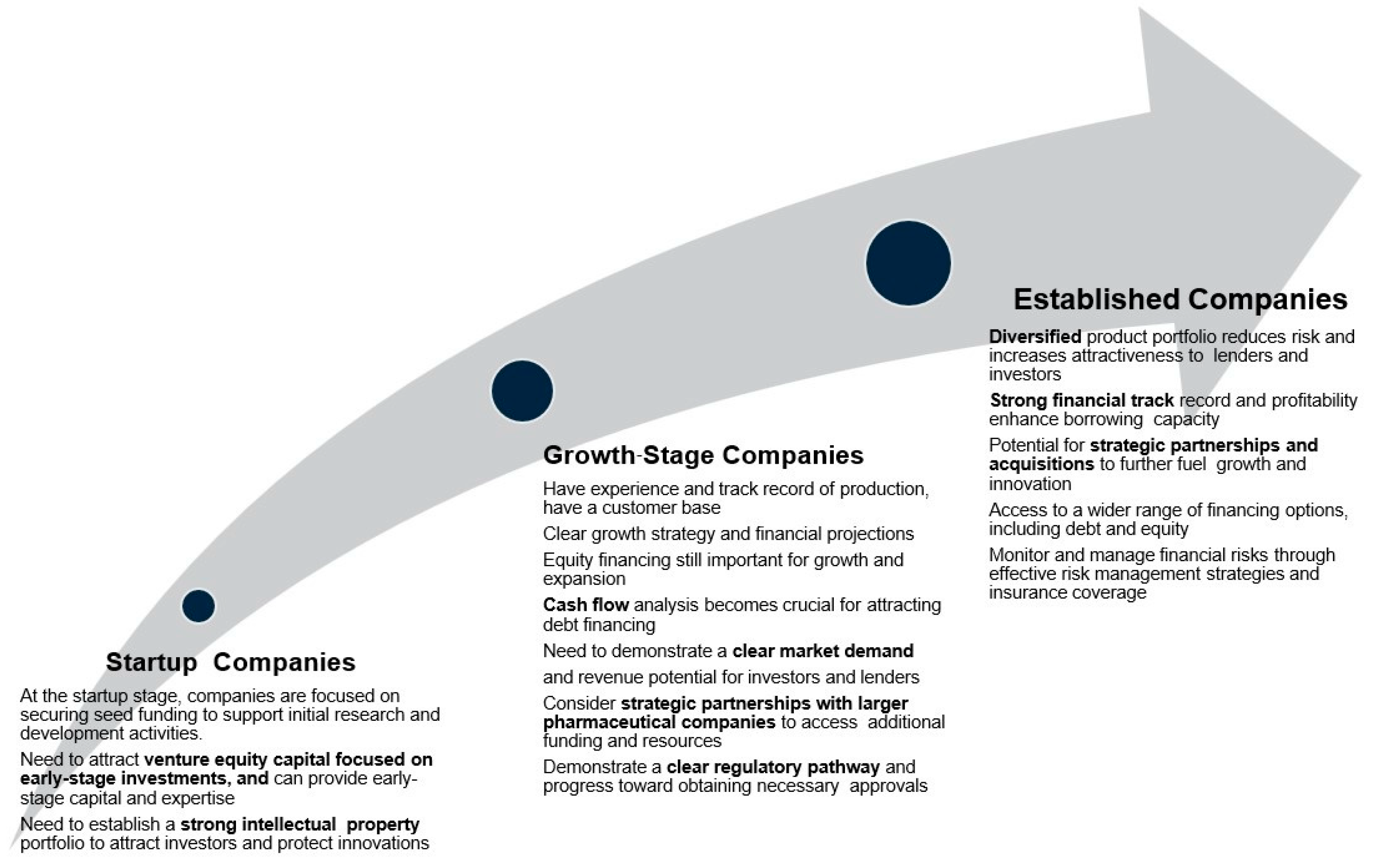 Vaccines 13 00112 g004