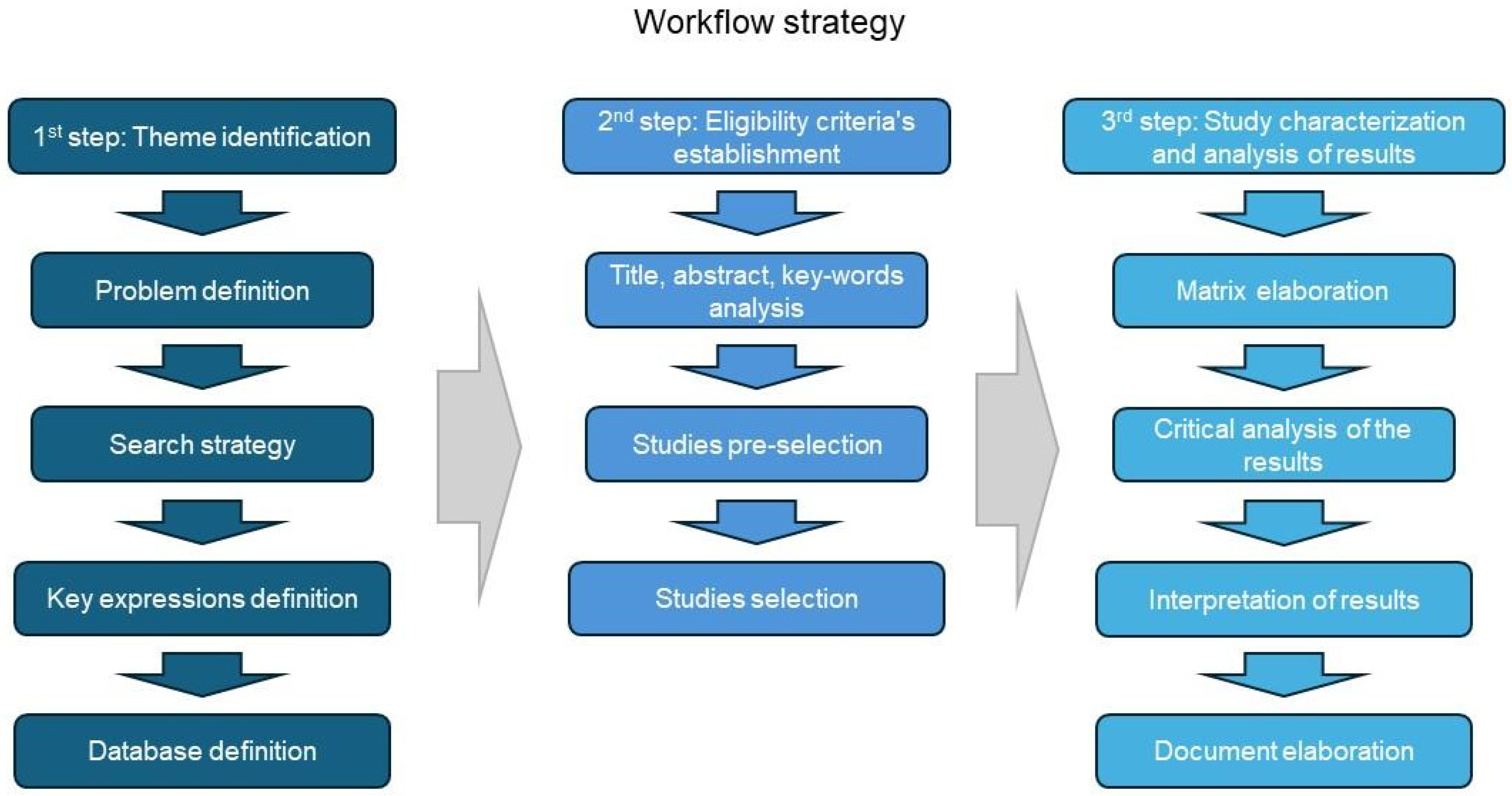 Vaccines 13 00114 g001 Vaccines 13 00114 g001