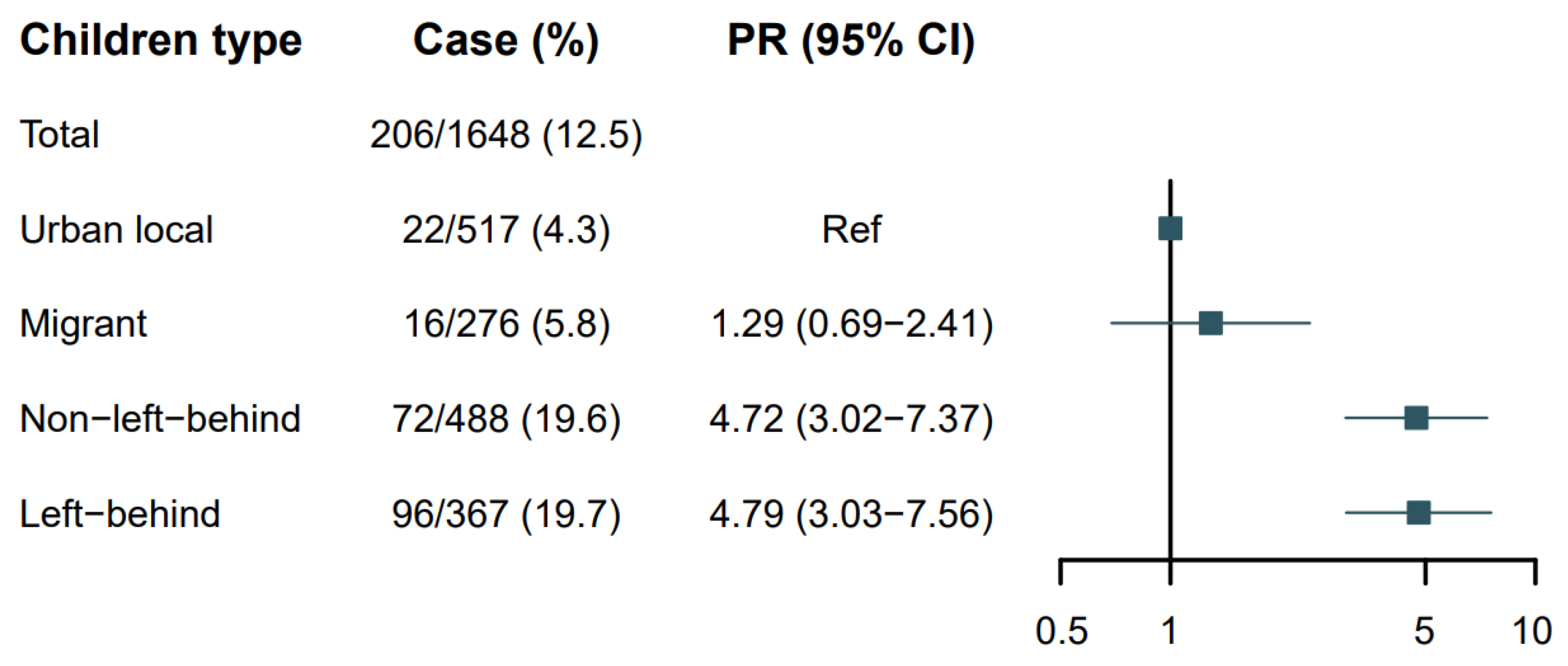 Vaccines 13 00118 g001