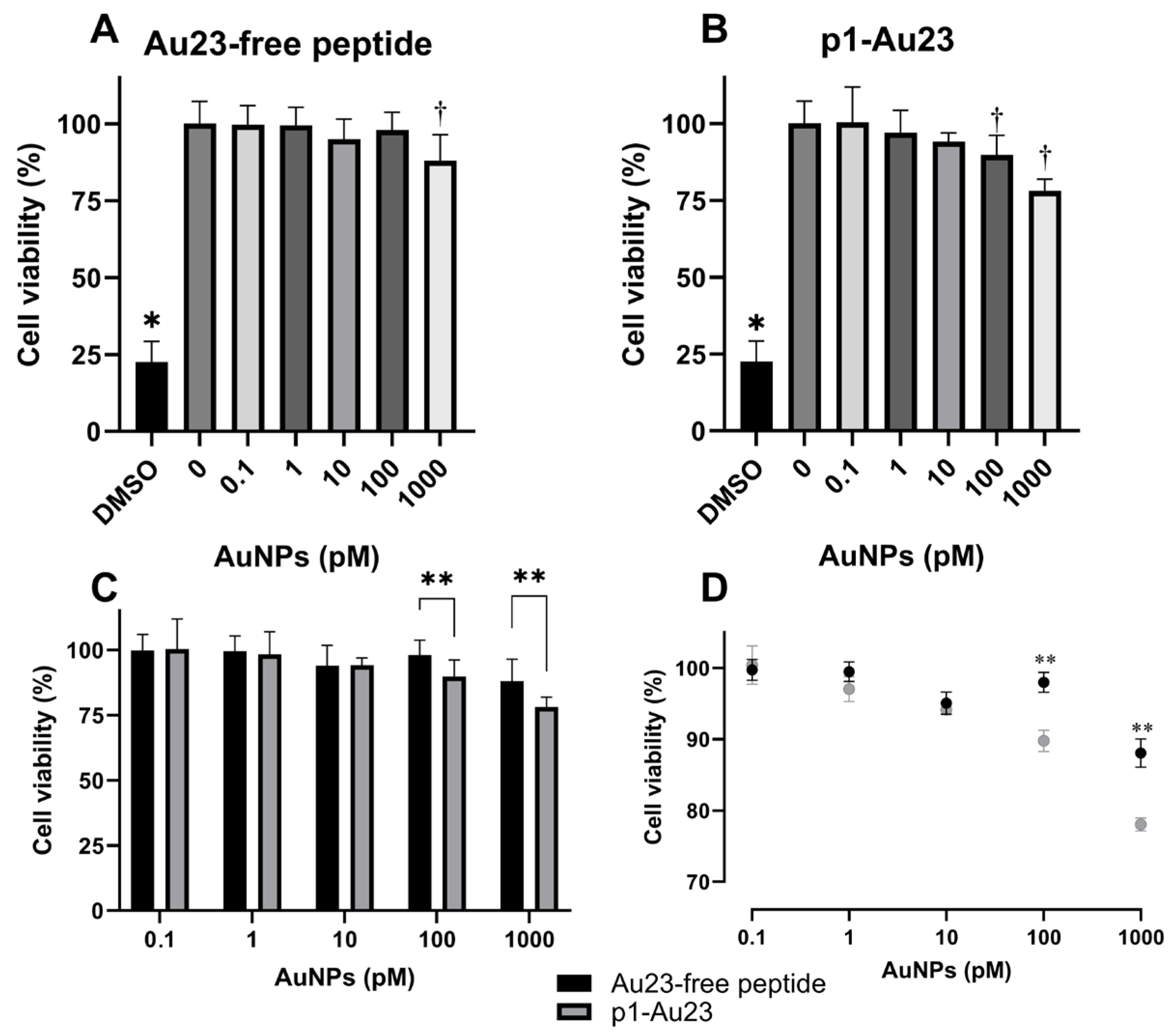 Vaccines 13 00119 g004