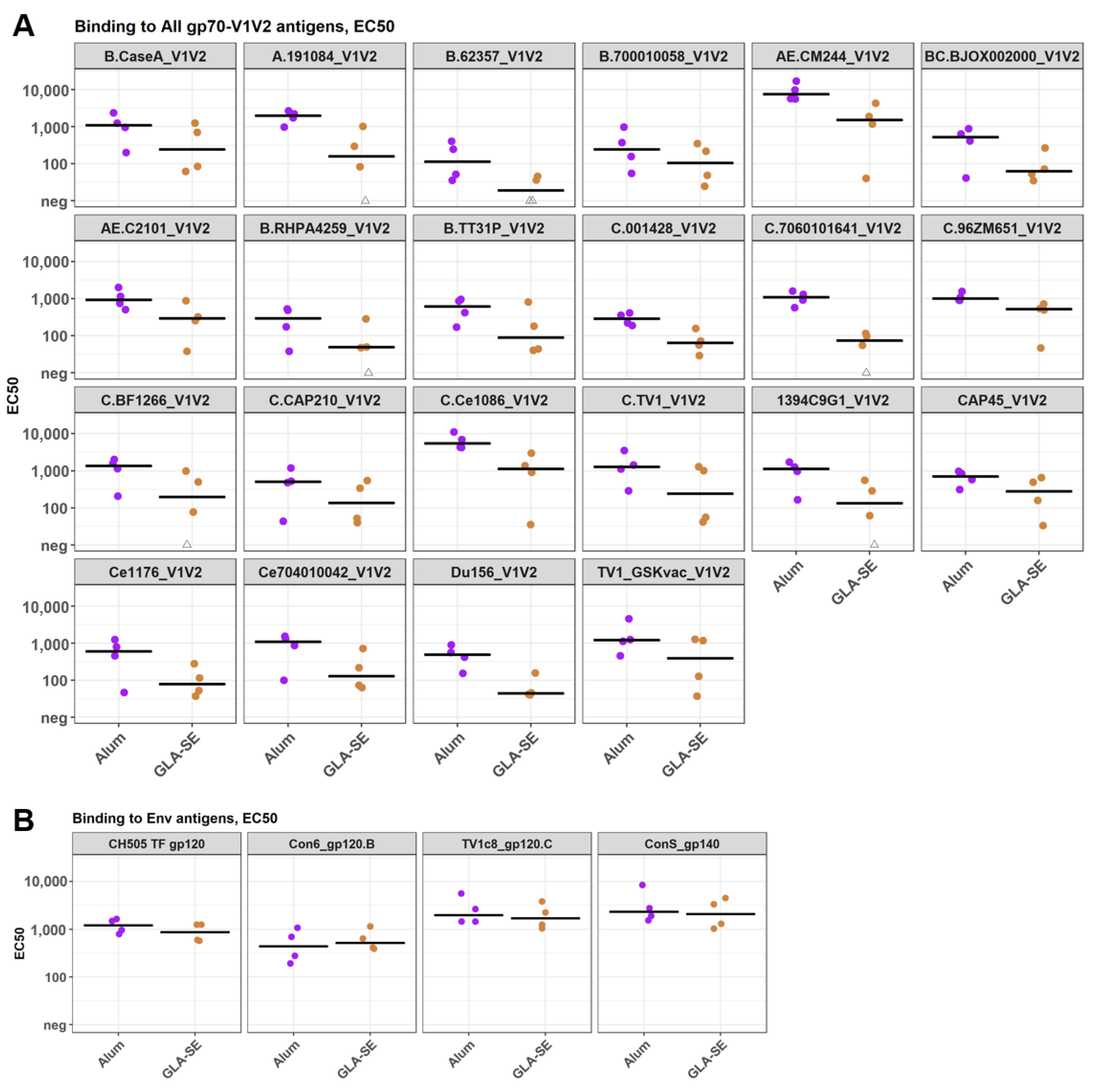 Vaccines 13 00133 g007 Vaccines 13 00133 g007