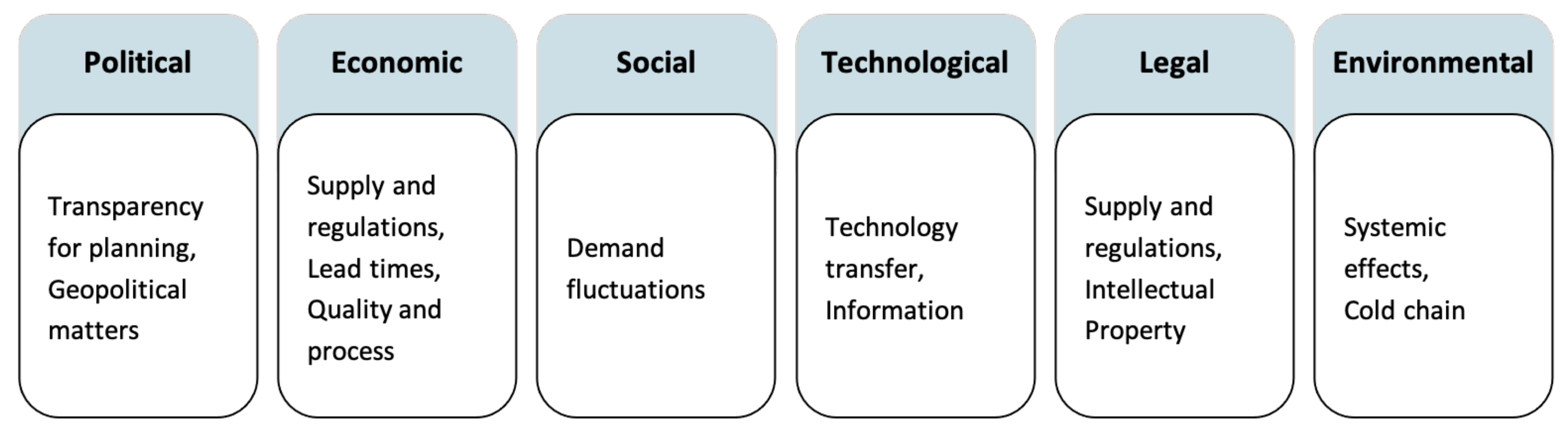 Vaccines 13 00142 g002