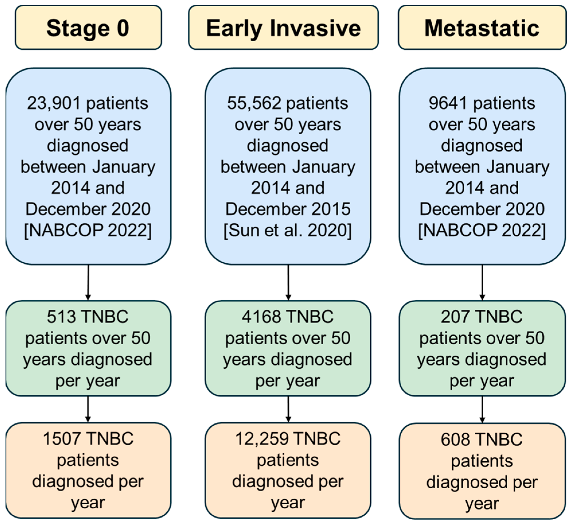 Vaccines 13 00144 g004 Vaccines 13 00144 g004