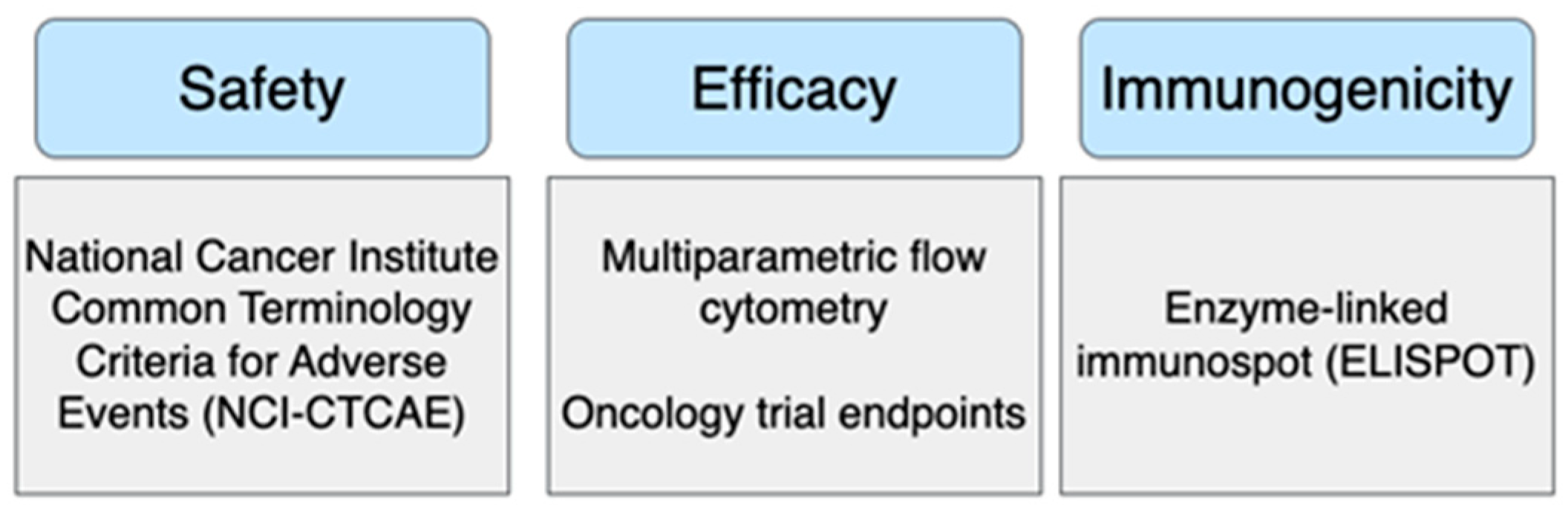 Vaccines 13 00144 g010 Vaccines 13 00144 g010
