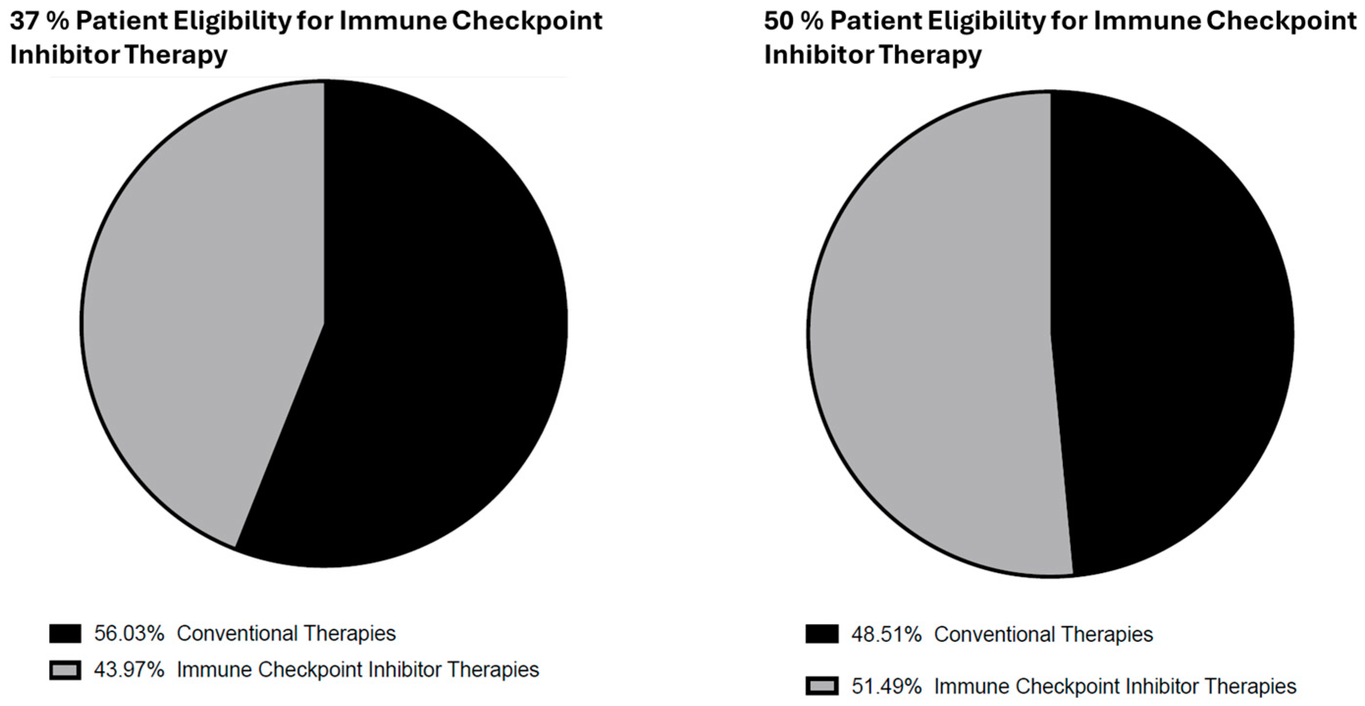 Vaccines 13 00144 g014 Vaccines 13 00144 g014