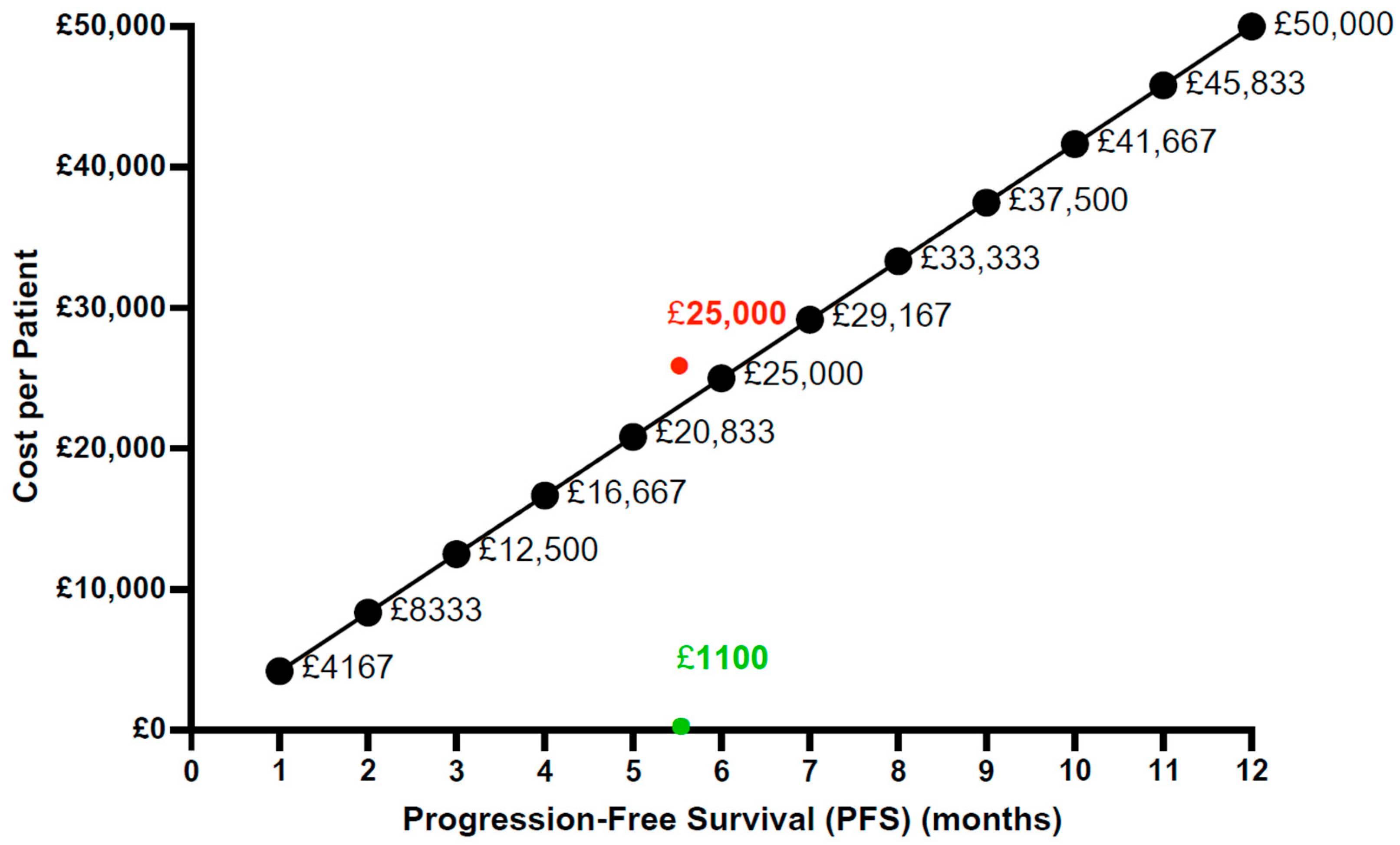 Vaccines 13 00144 g015 Vaccines 13 00144 g015