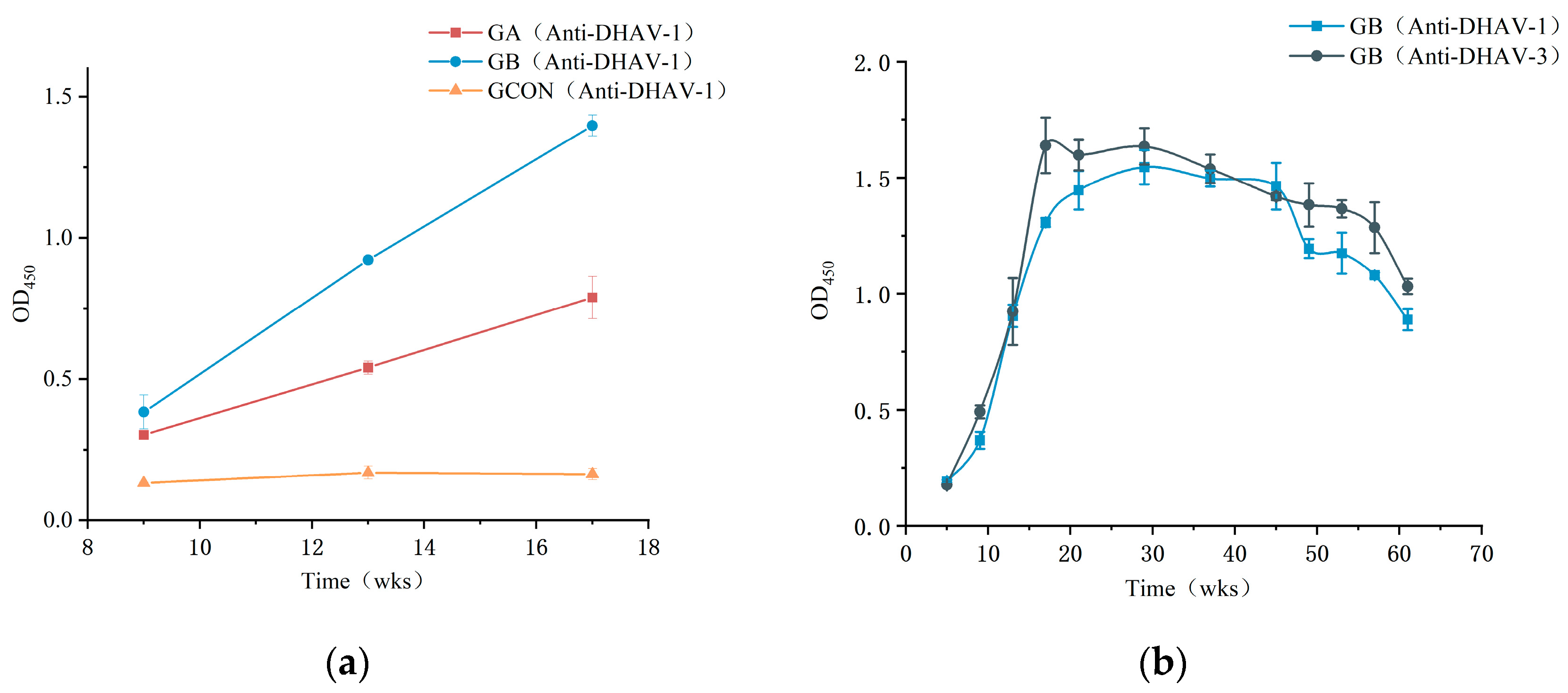 Vaccines 13 00154 g001
