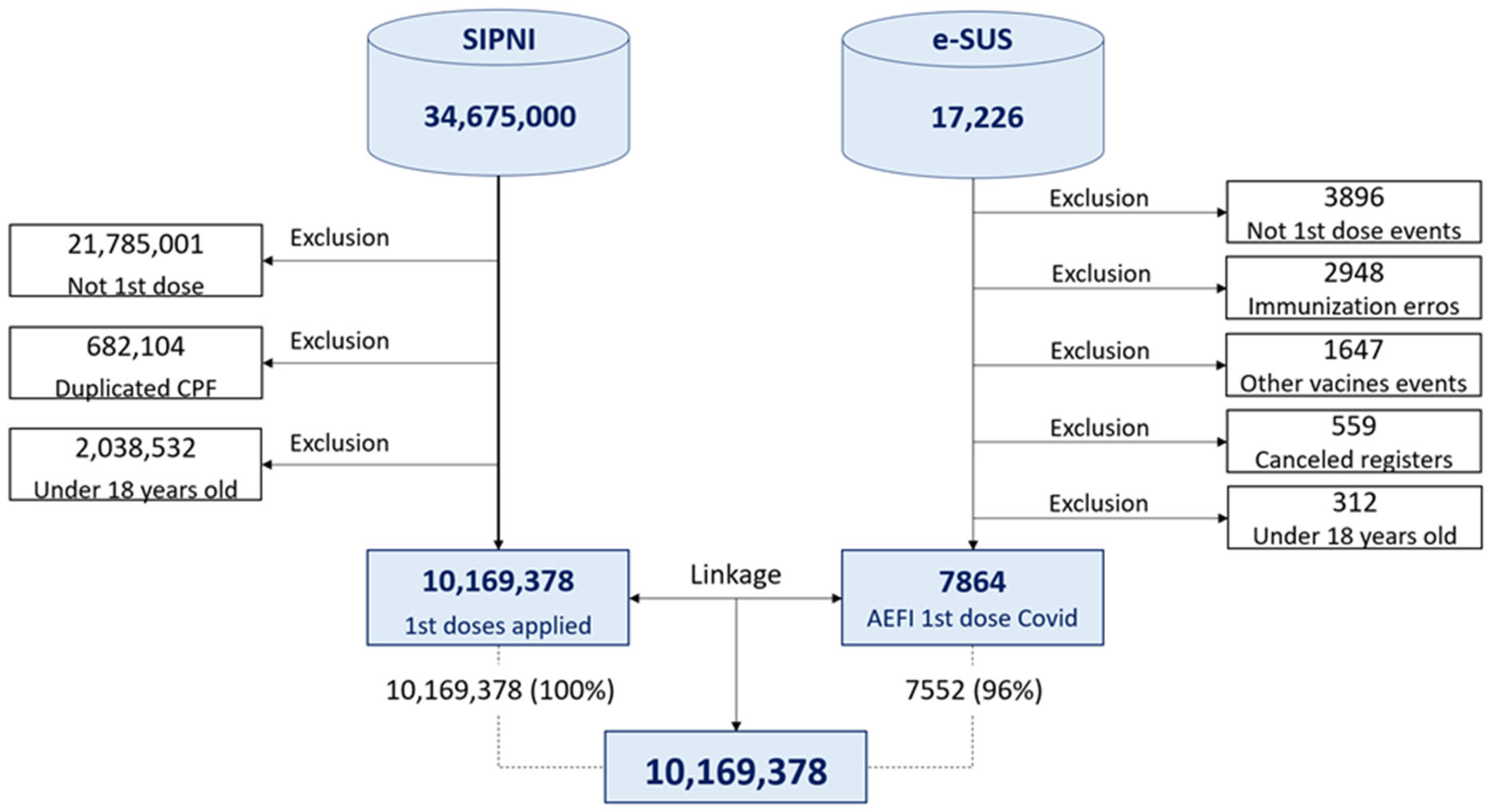 Vaccines 13 00161 g001