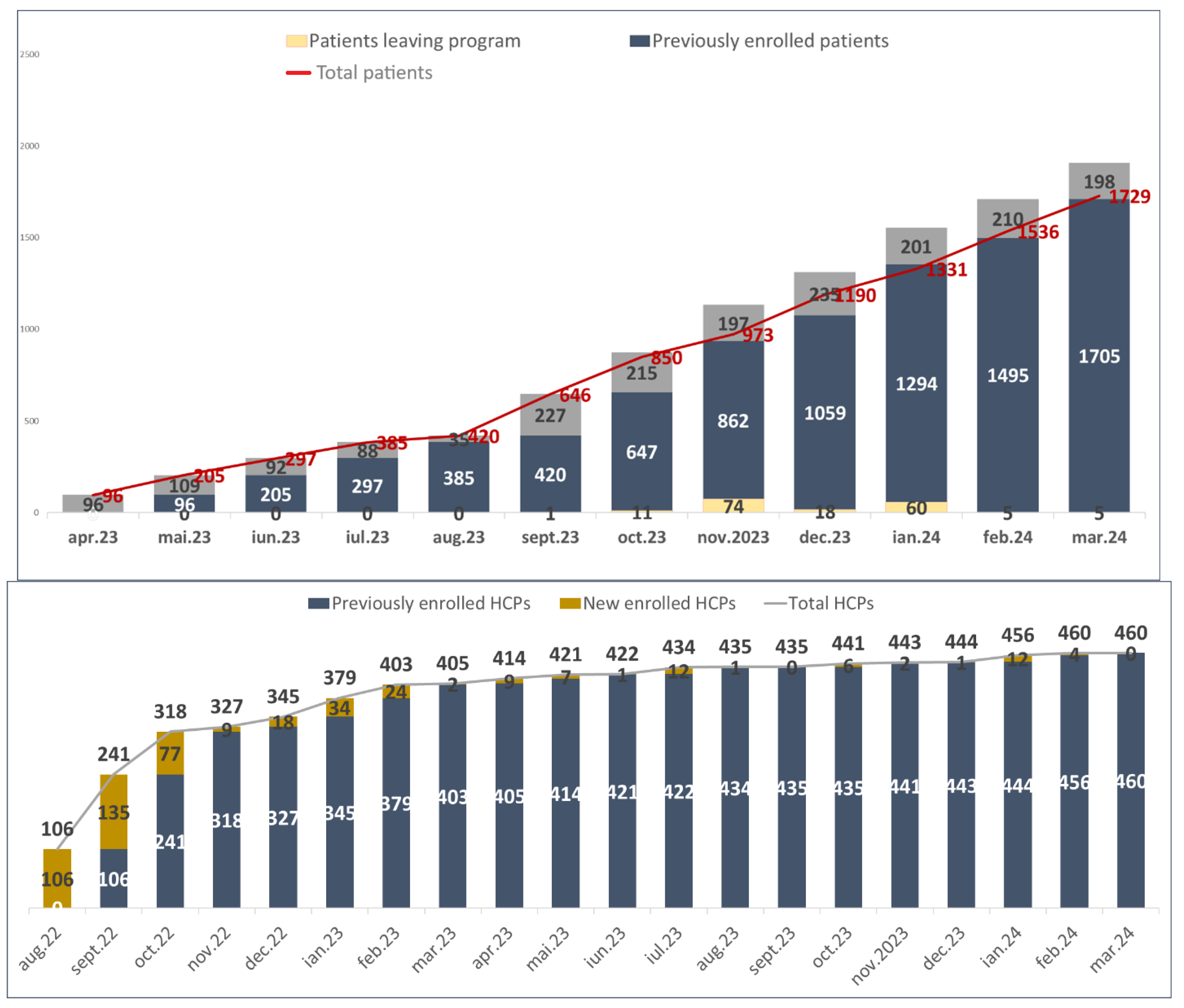 Vaccines 13 00171 g001