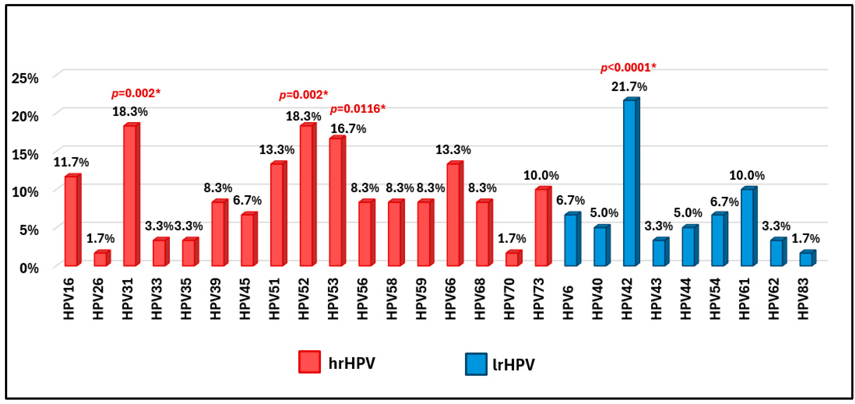 Vaccines 13 00172 g001