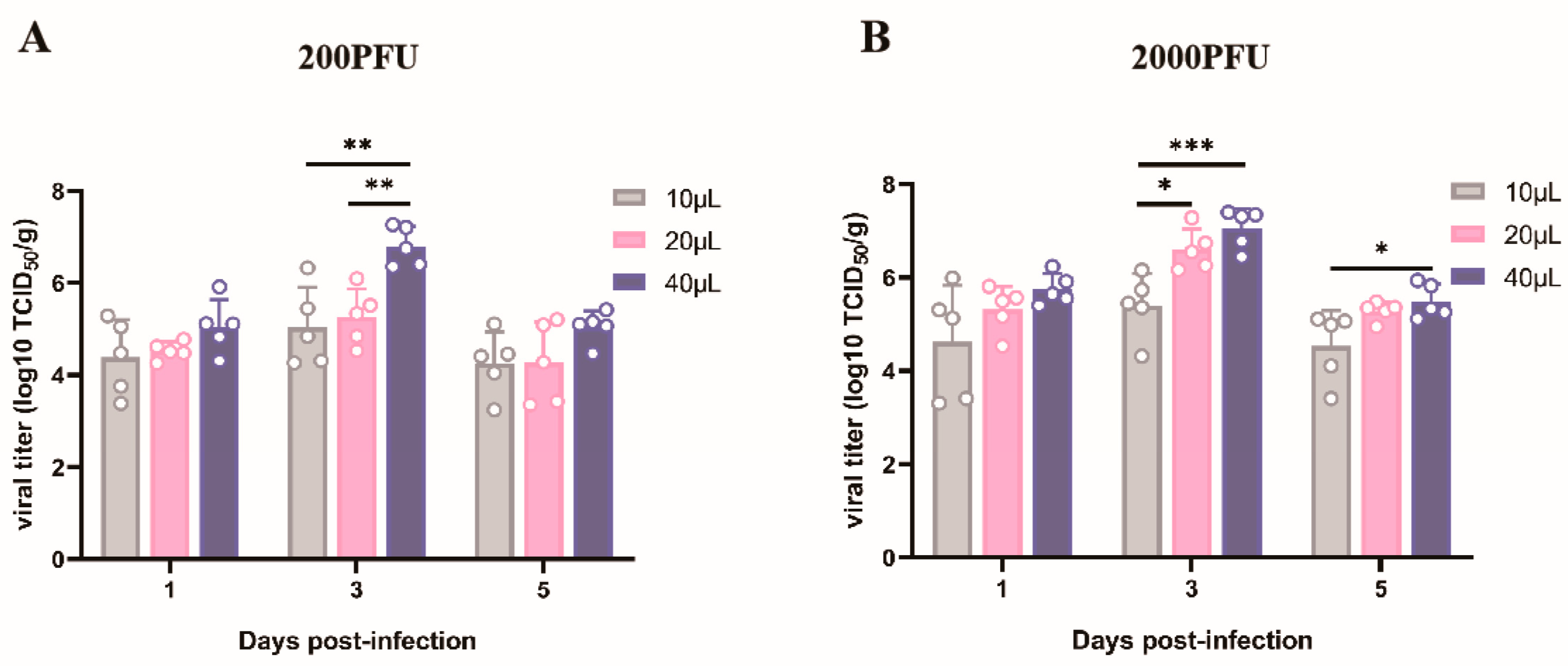 Vaccines 13 00173 g002