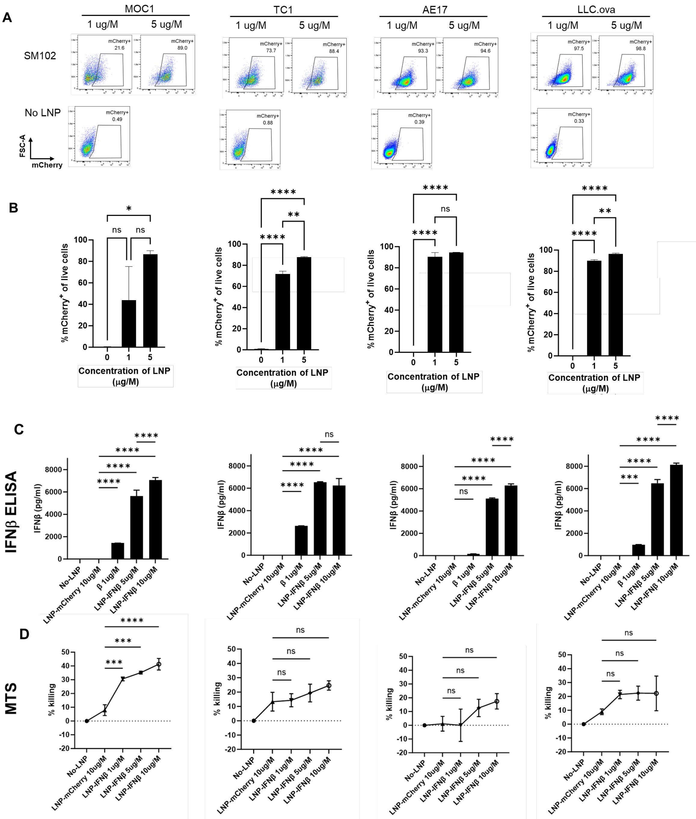 Vaccines 13 00178 g001