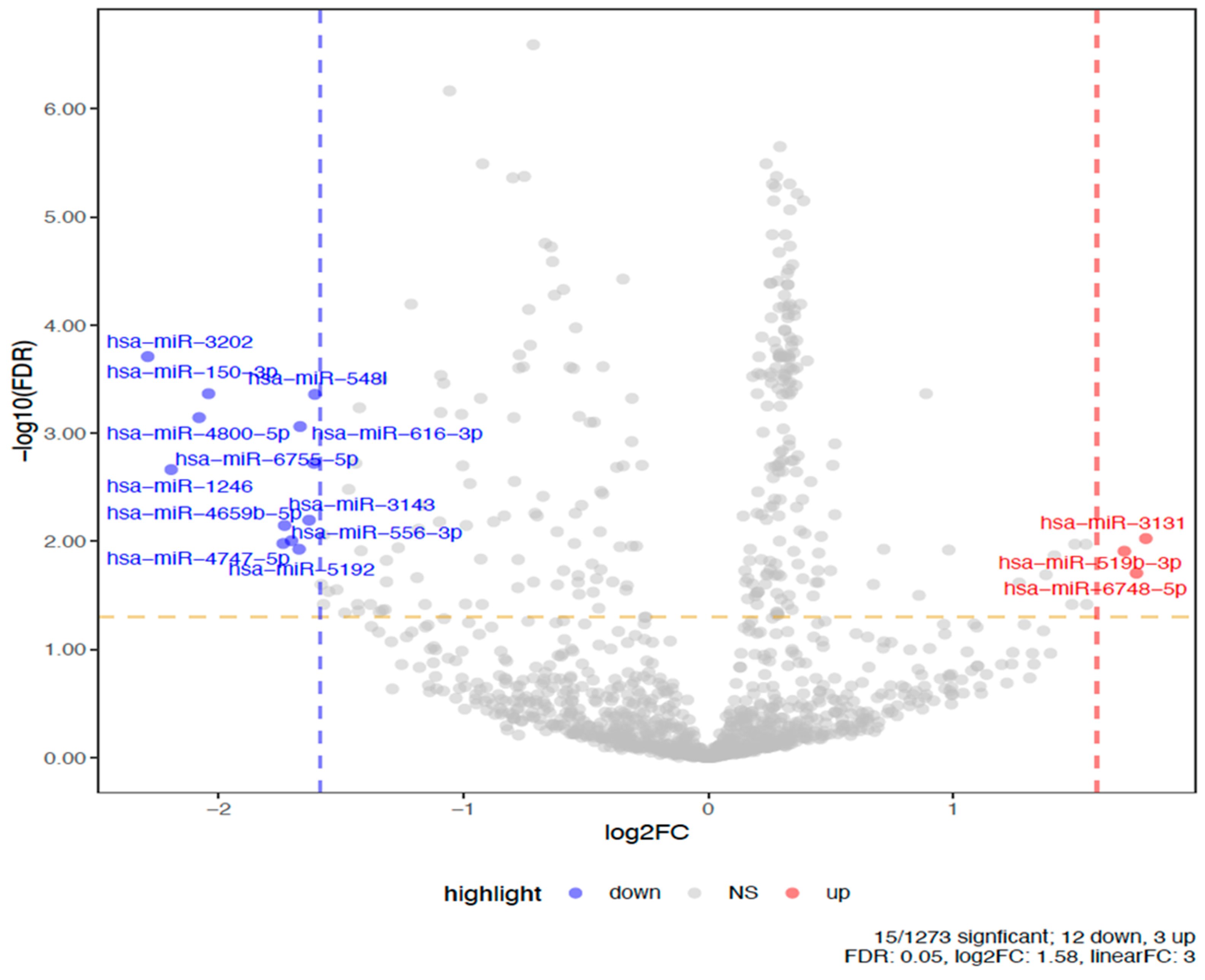 Vaccines 13 00181 g001 Vaccines 13 00181 g001